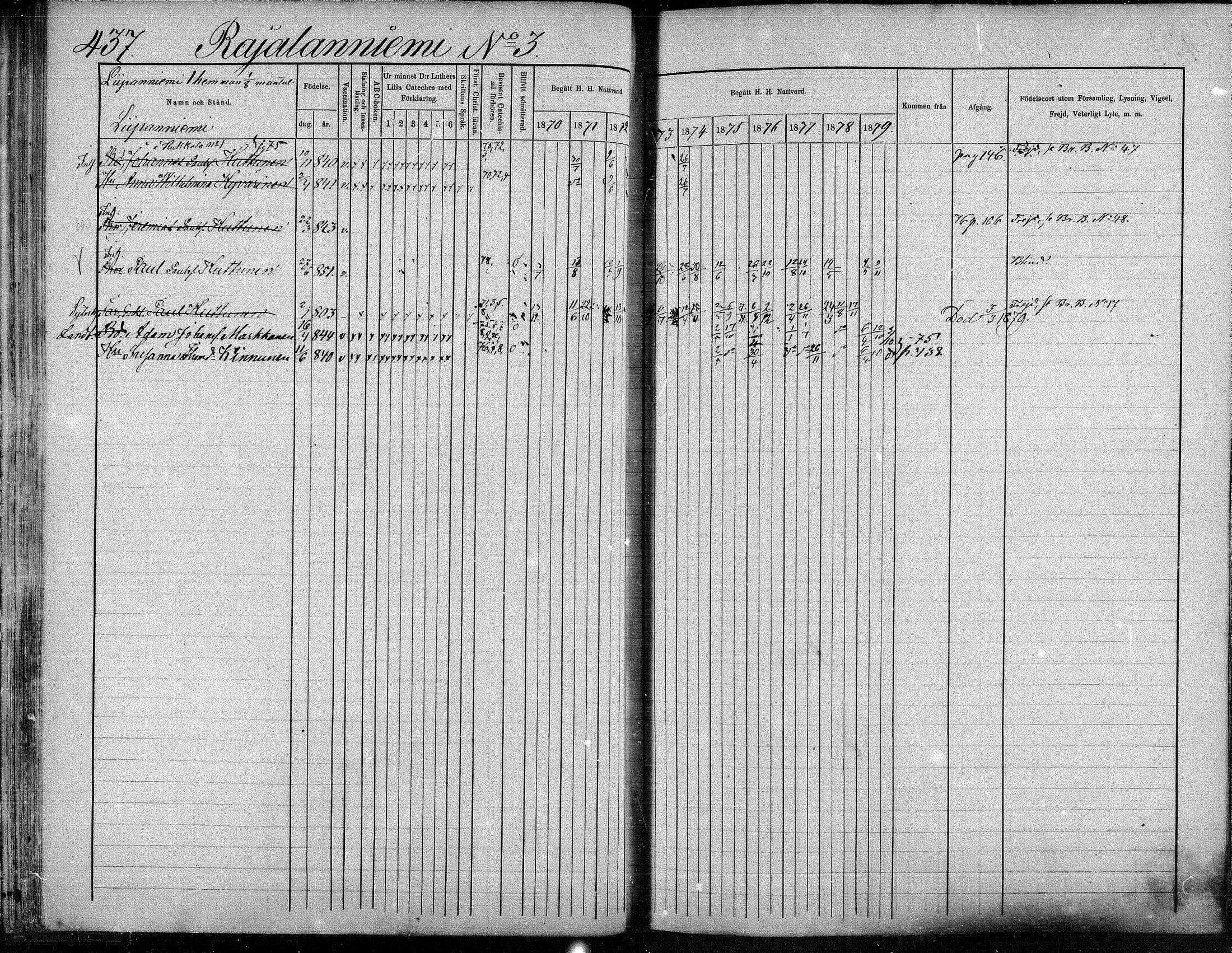 [ ../kirjat/Kirkonkirjat/suonenjoki/rippikirja_1870-1879_mko49-75/kuvat/434.jpg ]