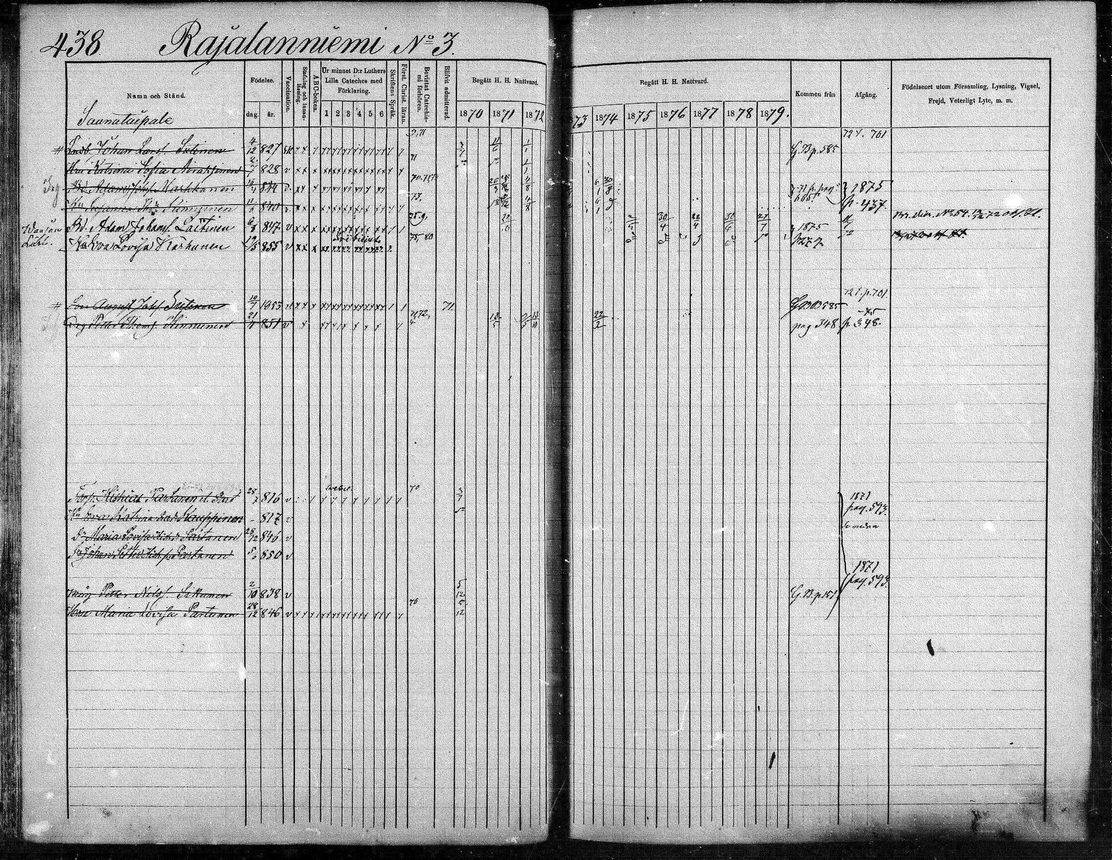 [ ../kirjat/Kirkonkirjat/suonenjoki/rippikirja_1870-1879_mko49-75/kuvat/435.jpg ]