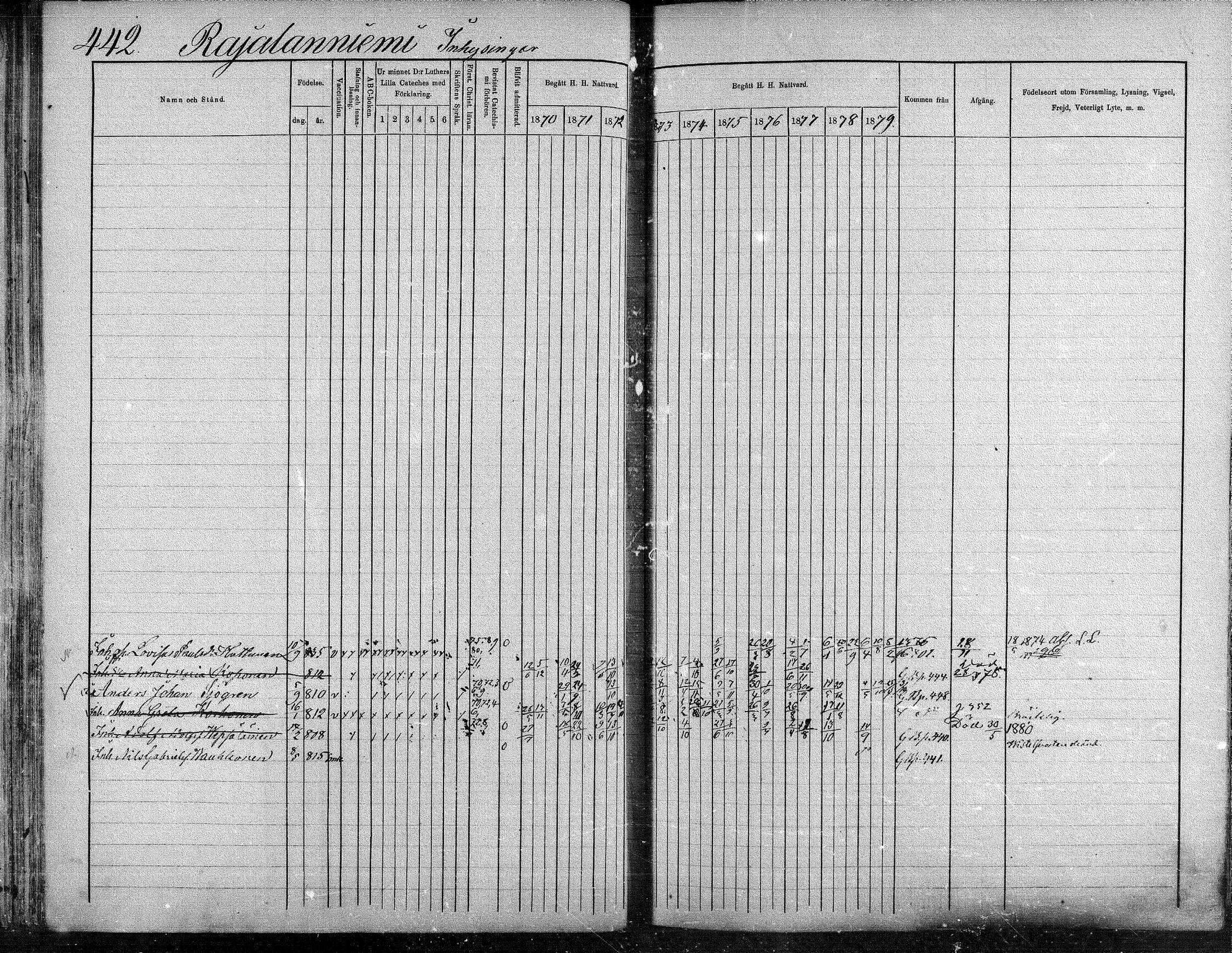 [ ../kirjat/Kirkonkirjat/suonenjoki/rippikirja_1870-1879_mko49-75/kuvat/439.jpg ]