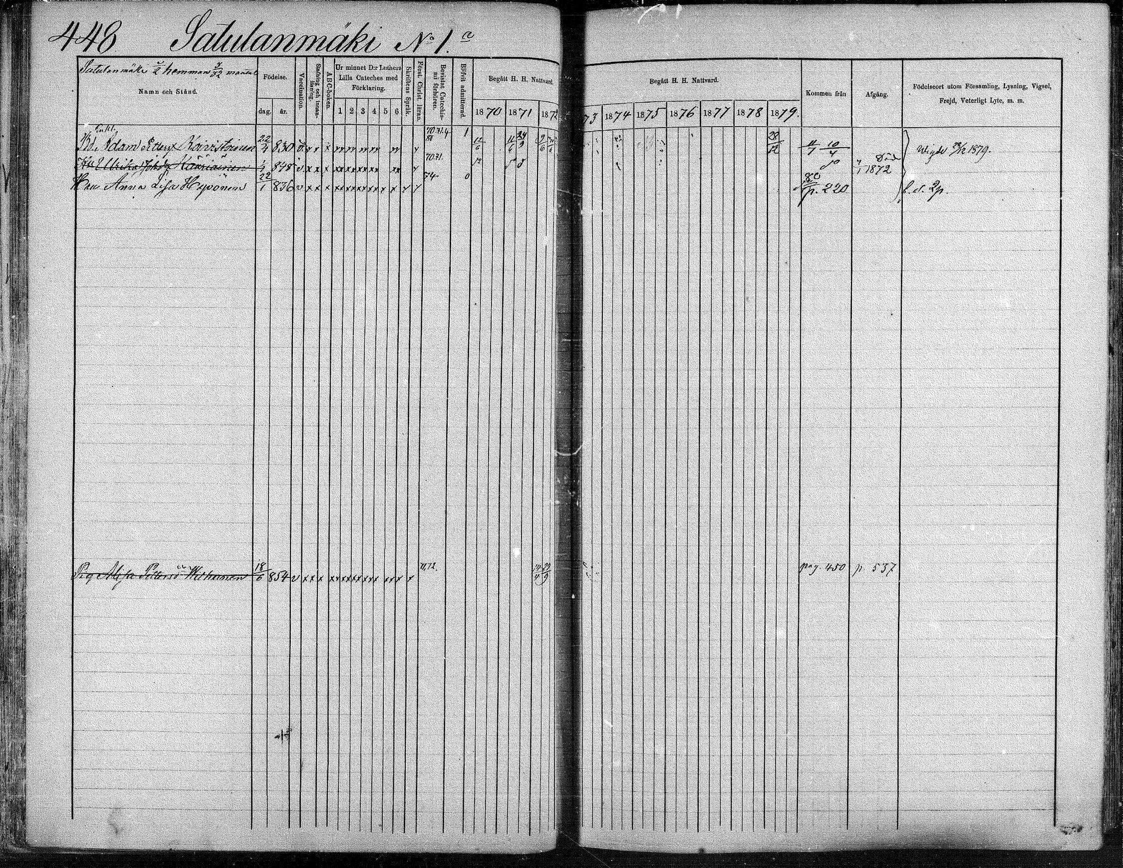 [ ../kirjat/Kirkonkirjat/suonenjoki/rippikirja_1870-1879_mko49-75/kuvat/445.jpg ]