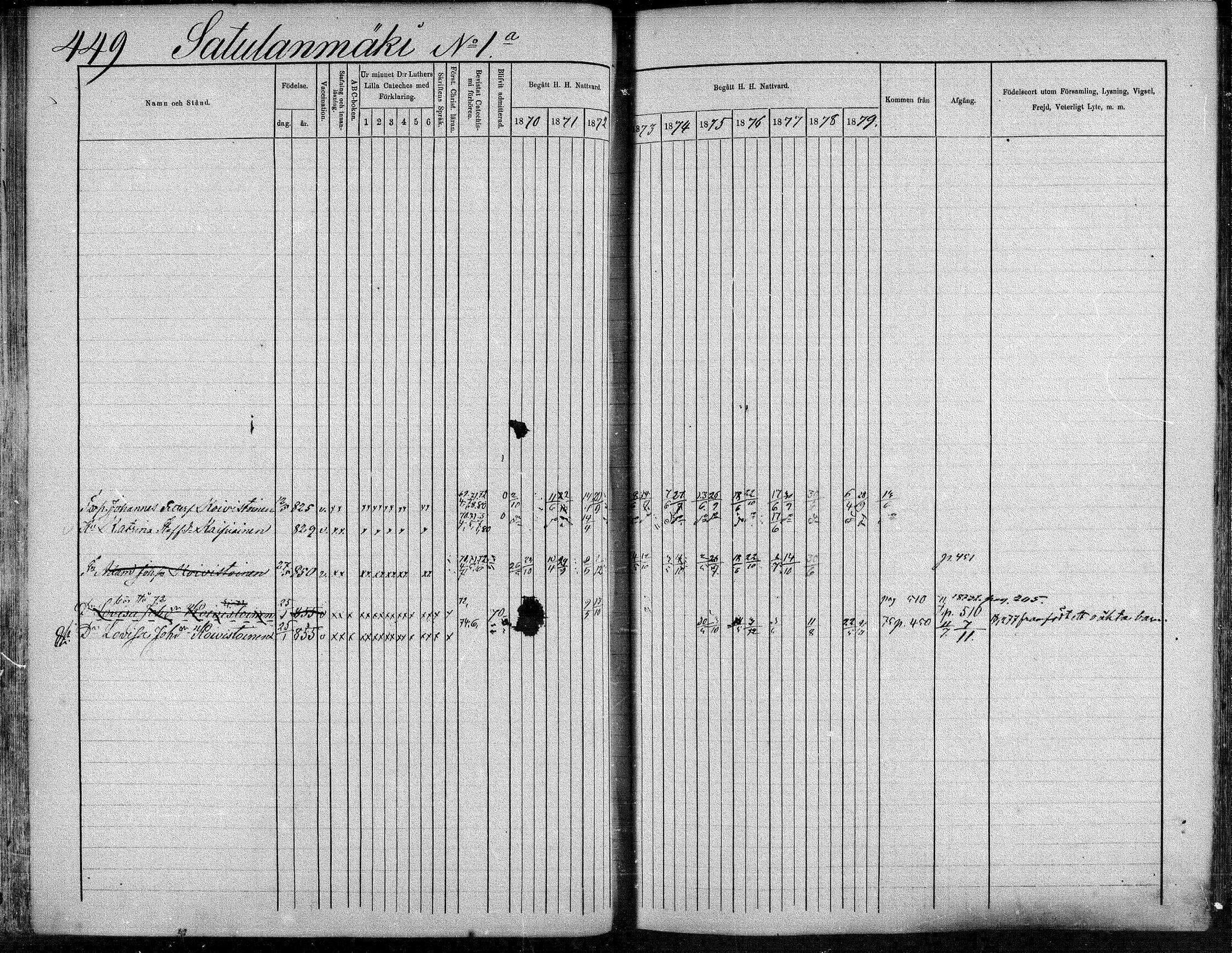 [ ../kirjat/Kirkonkirjat/suonenjoki/rippikirja_1870-1879_mko49-75/kuvat/446.jpg ]