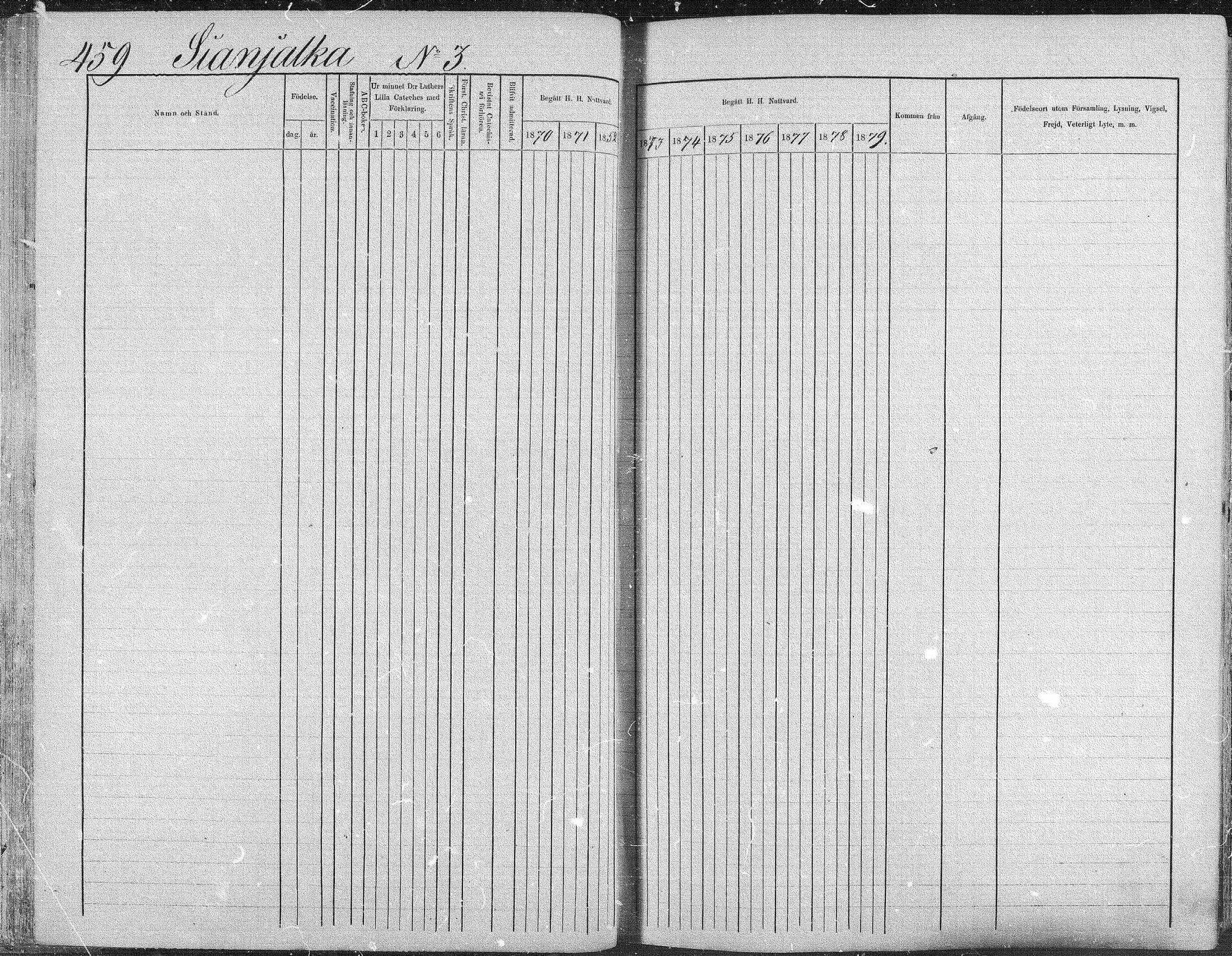 [ ../kirjat/Kirkonkirjat/suonenjoki/rippikirja_1870-1879_mko49-75/kuvat/456.jpg ]