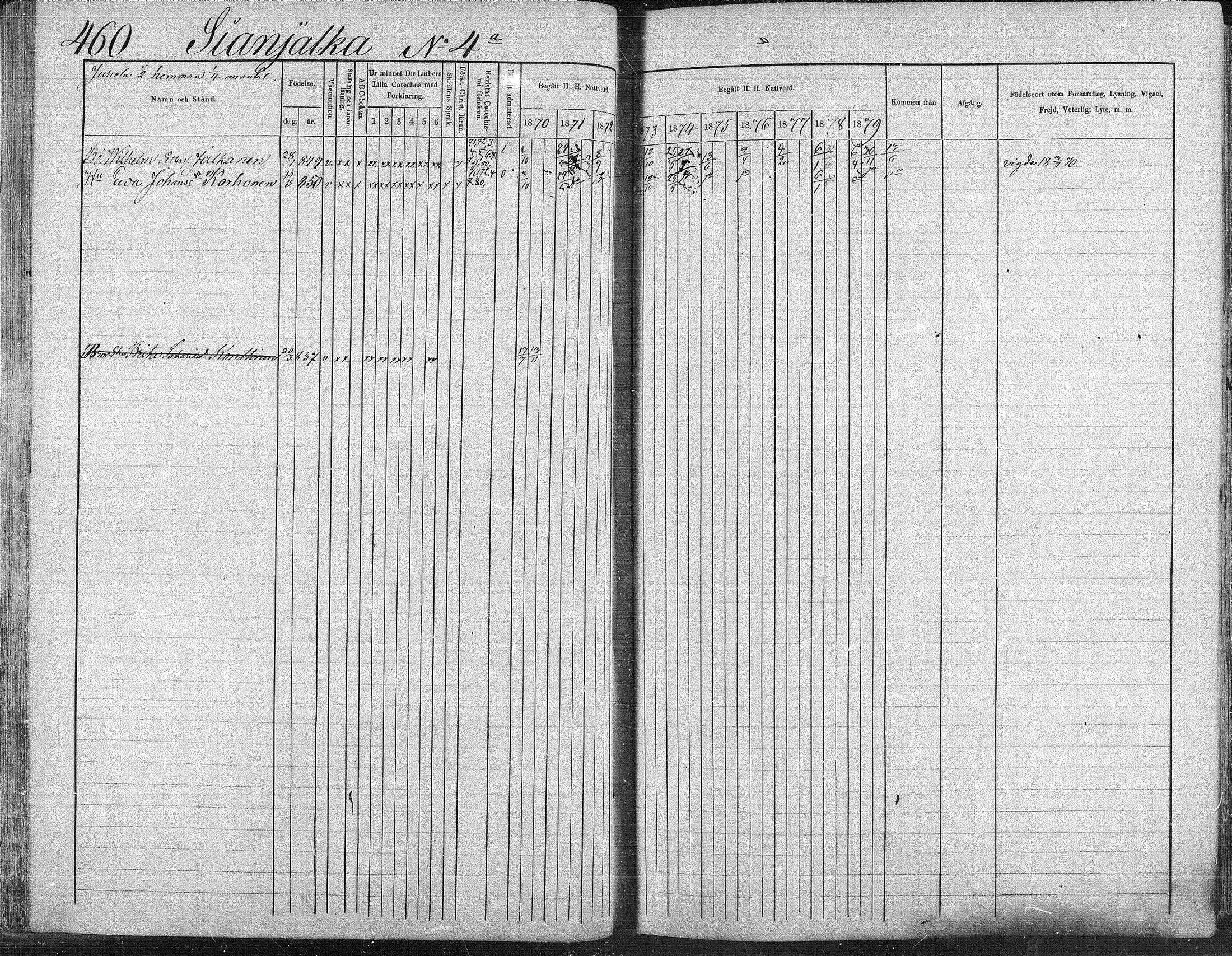 [ ../kirjat/Kirkonkirjat/suonenjoki/rippikirja_1870-1879_mko49-75/kuvat/457.jpg ]