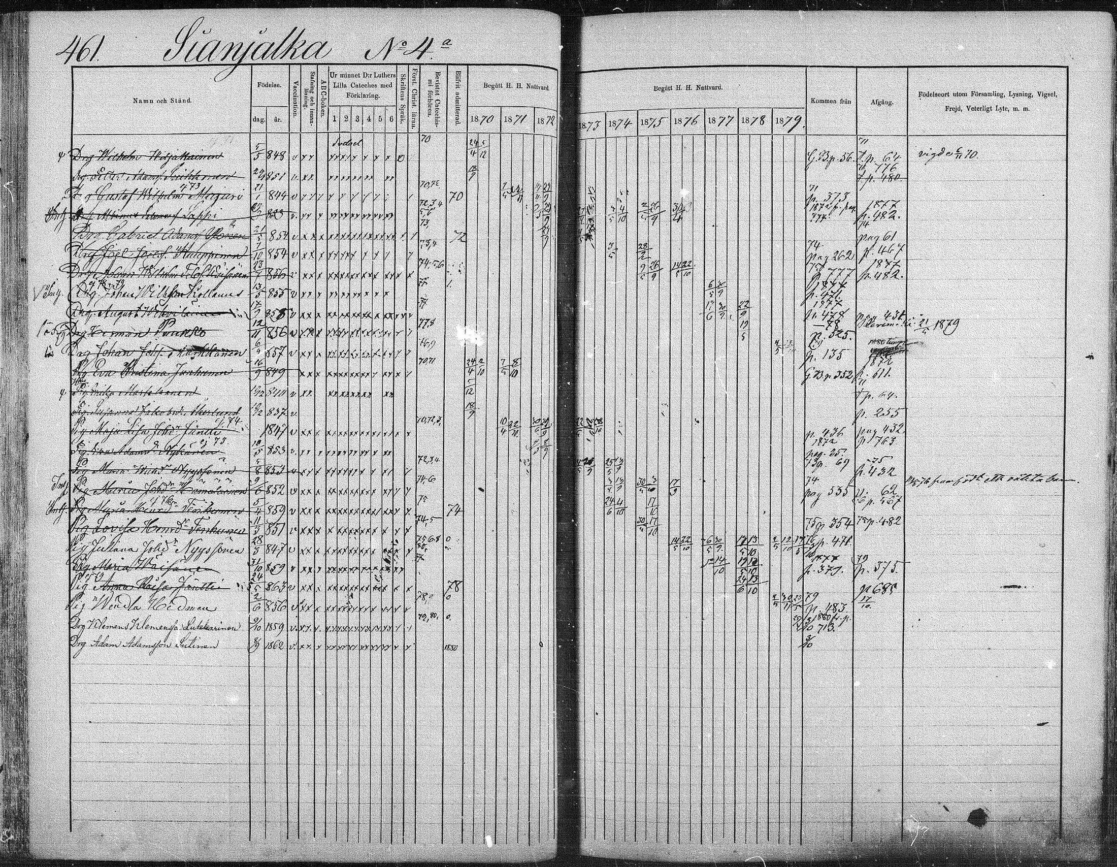 [ ../kirjat/Kirkonkirjat/suonenjoki/rippikirja_1870-1879_mko49-75/kuvat/458.jpg ]