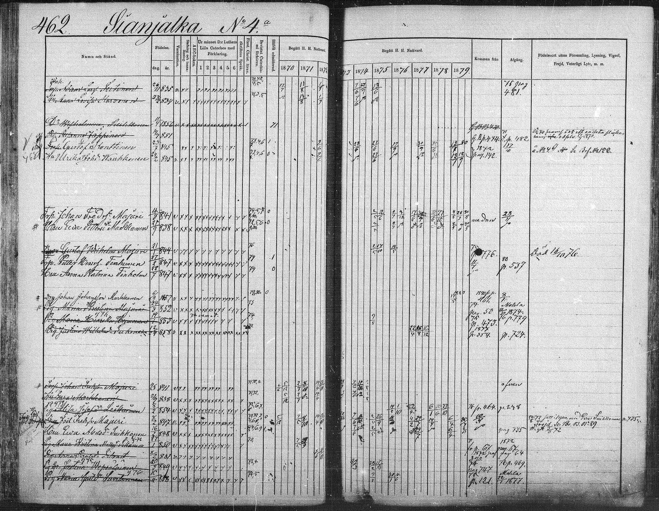[ ../kirjat/Kirkonkirjat/suonenjoki/rippikirja_1870-1879_mko49-75/kuvat/459.jpg ]