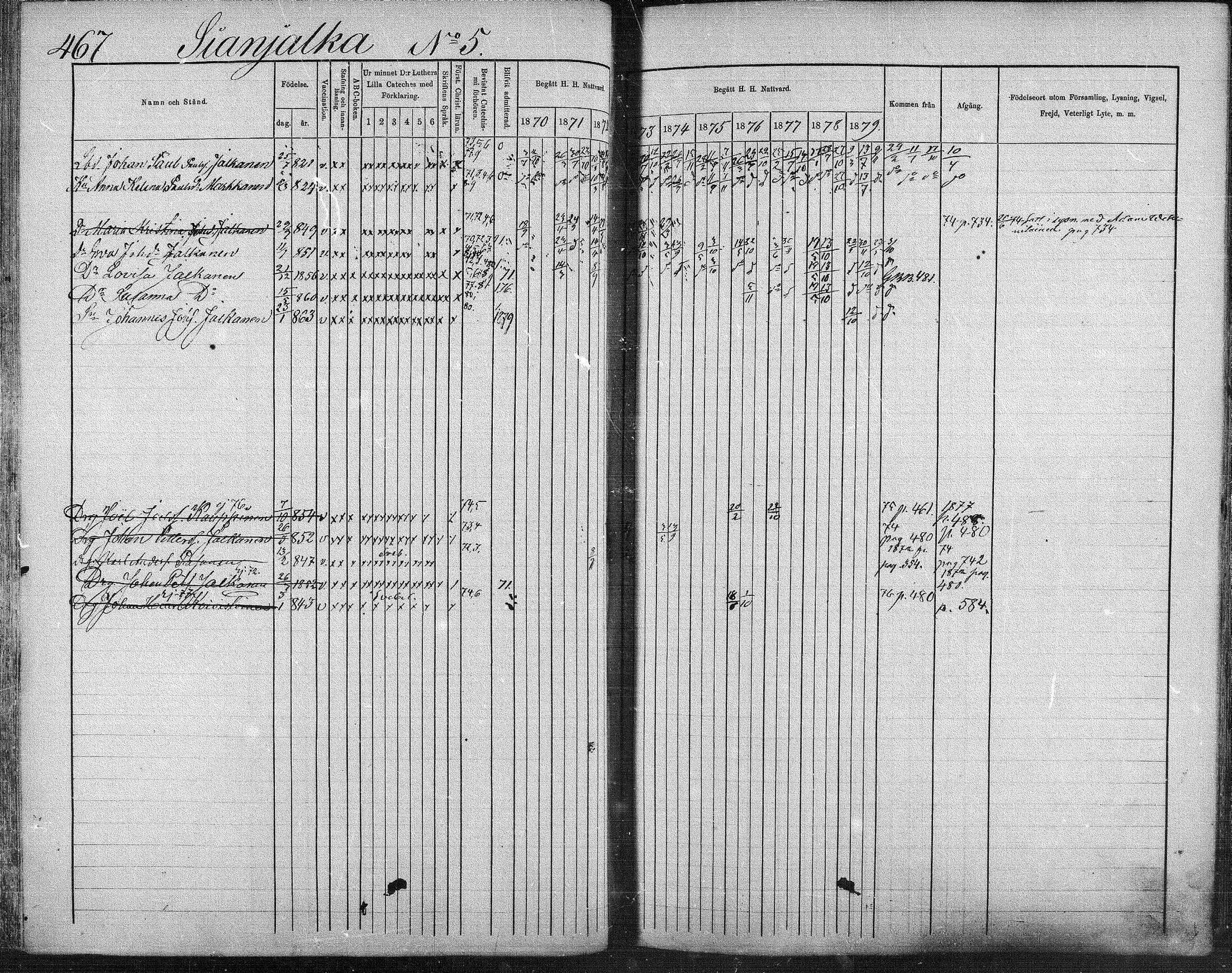 [ ../kirjat/Kirkonkirjat/suonenjoki/rippikirja_1870-1879_mko49-75/kuvat/464.jpg ]