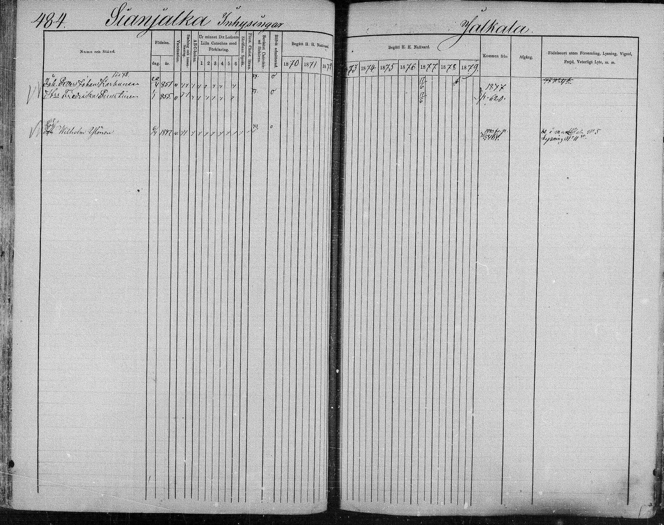 [ ../kirjat/Kirkonkirjat/suonenjoki/rippikirja_1870-1879_mko49-75/kuvat/481.jpg ]