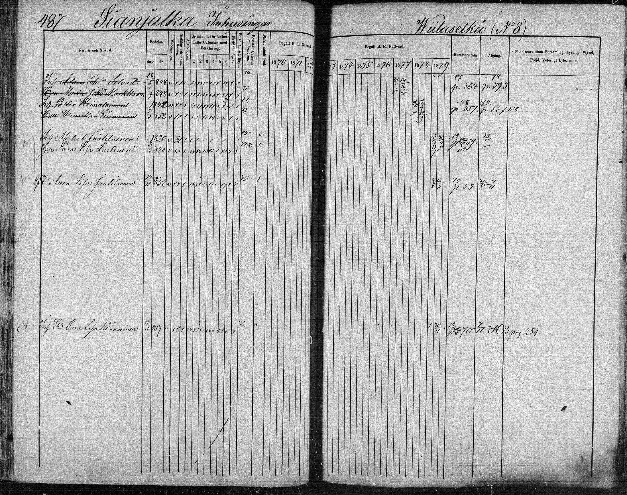 [ ../kirjat/Kirkonkirjat/suonenjoki/rippikirja_1870-1879_mko49-75/kuvat/483.jpg ]