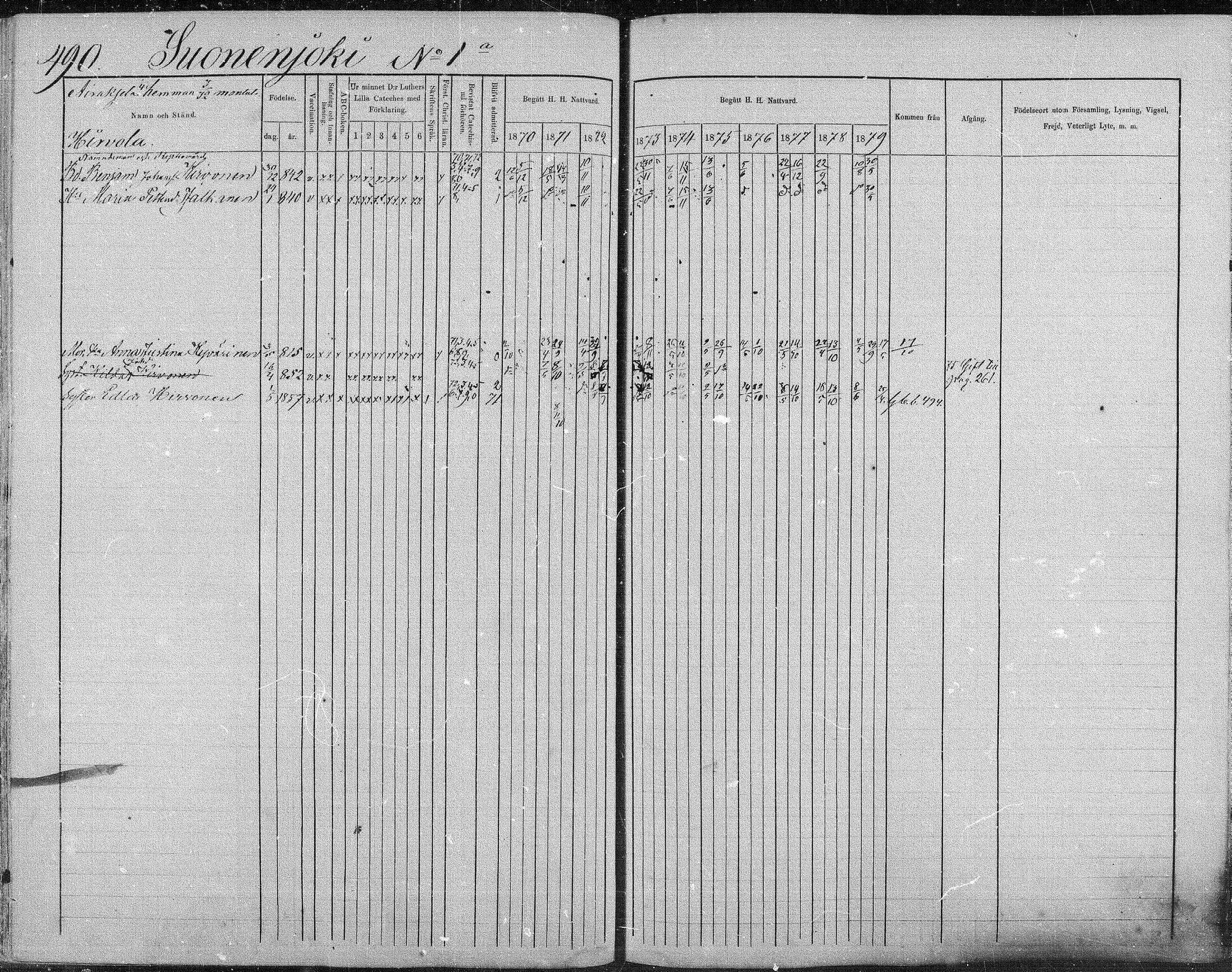 [ ../kirjat/Kirkonkirjat/suonenjoki/rippikirja_1870-1879_mko49-75/kuvat/486.jpg ]