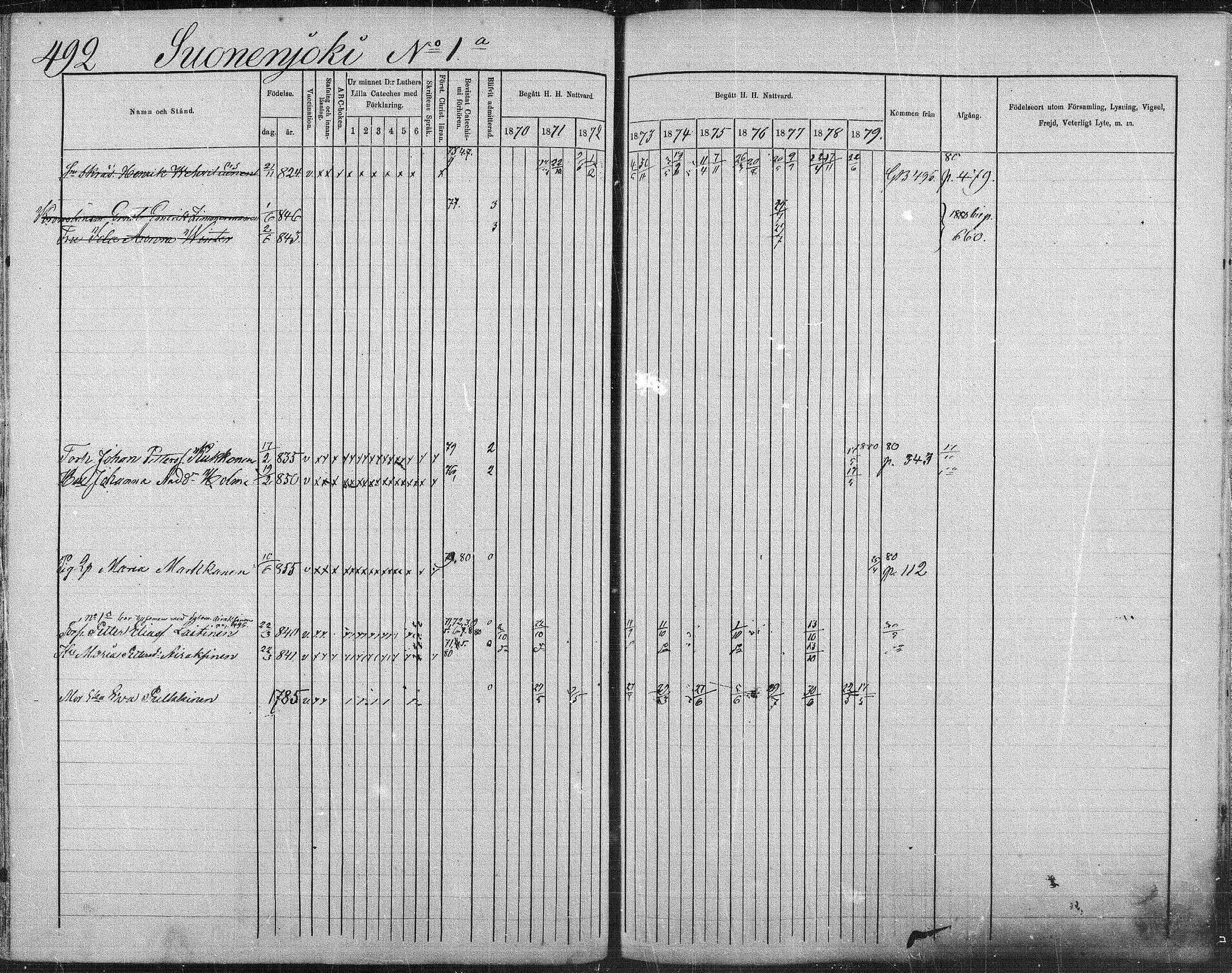 [ ../kirjat/Kirkonkirjat/suonenjoki/rippikirja_1870-1879_mko49-75/kuvat/488.jpg ]