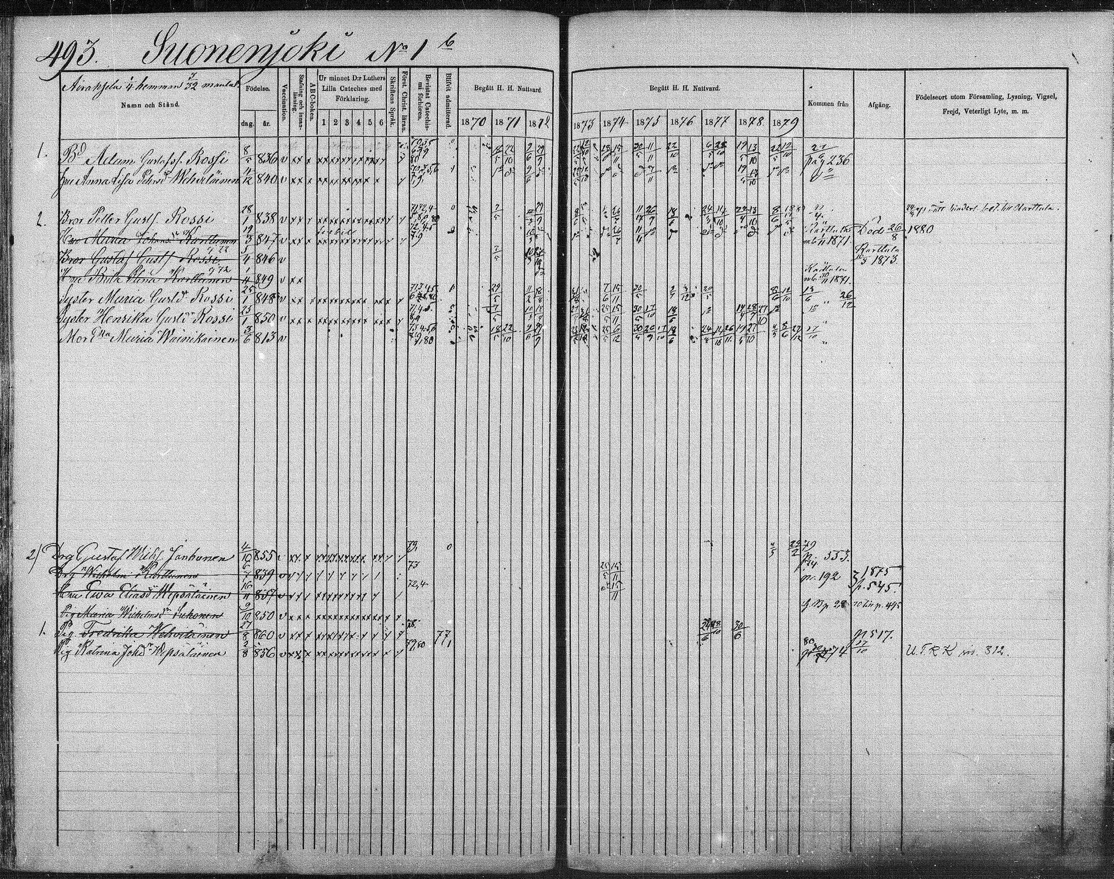 [ ../kirjat/Kirkonkirjat/suonenjoki/rippikirja_1870-1879_mko49-75/kuvat/489.jpg ]