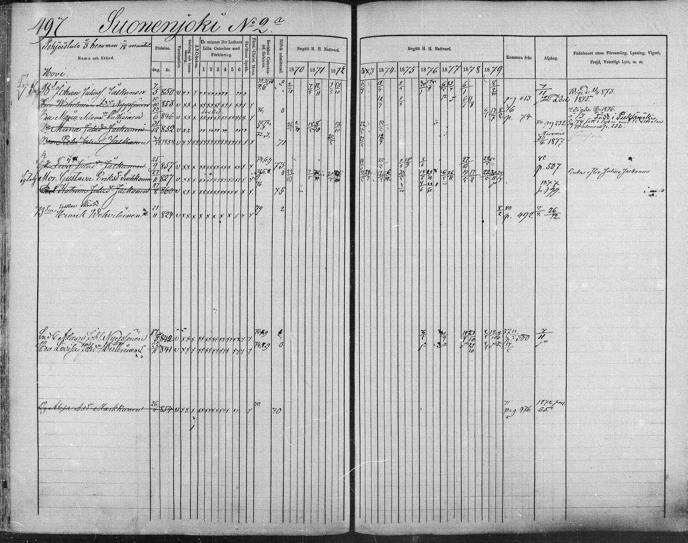 [ ../kirjat/Kirkonkirjat/suonenjoki/rippikirja_1870-1879_mko49-75/kuvat/493.jpg ]