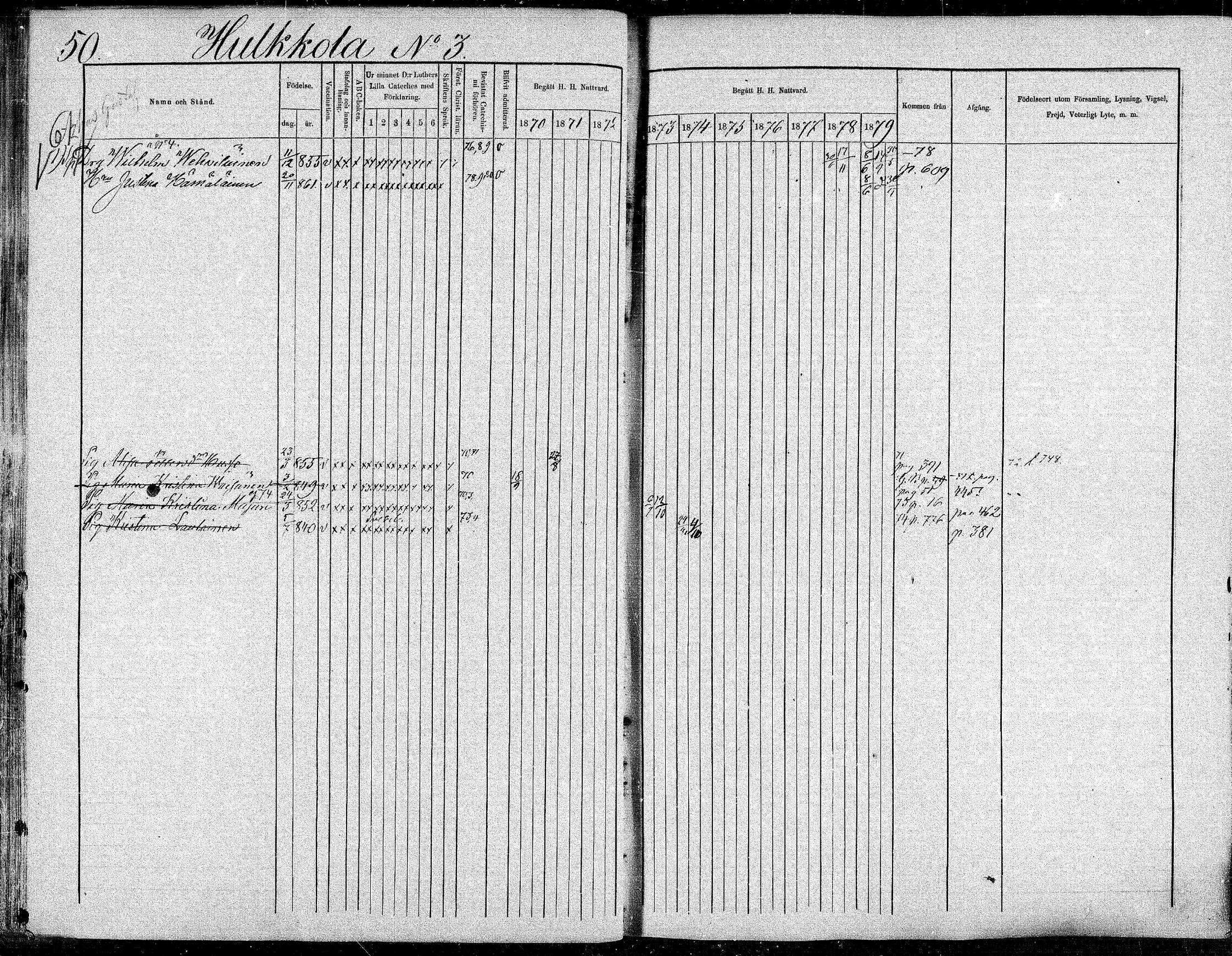 [ ../kirjat/Kirkonkirjat/suonenjoki/rippikirja_1870-1879_mko49-75/kuvat/50.jpg ]