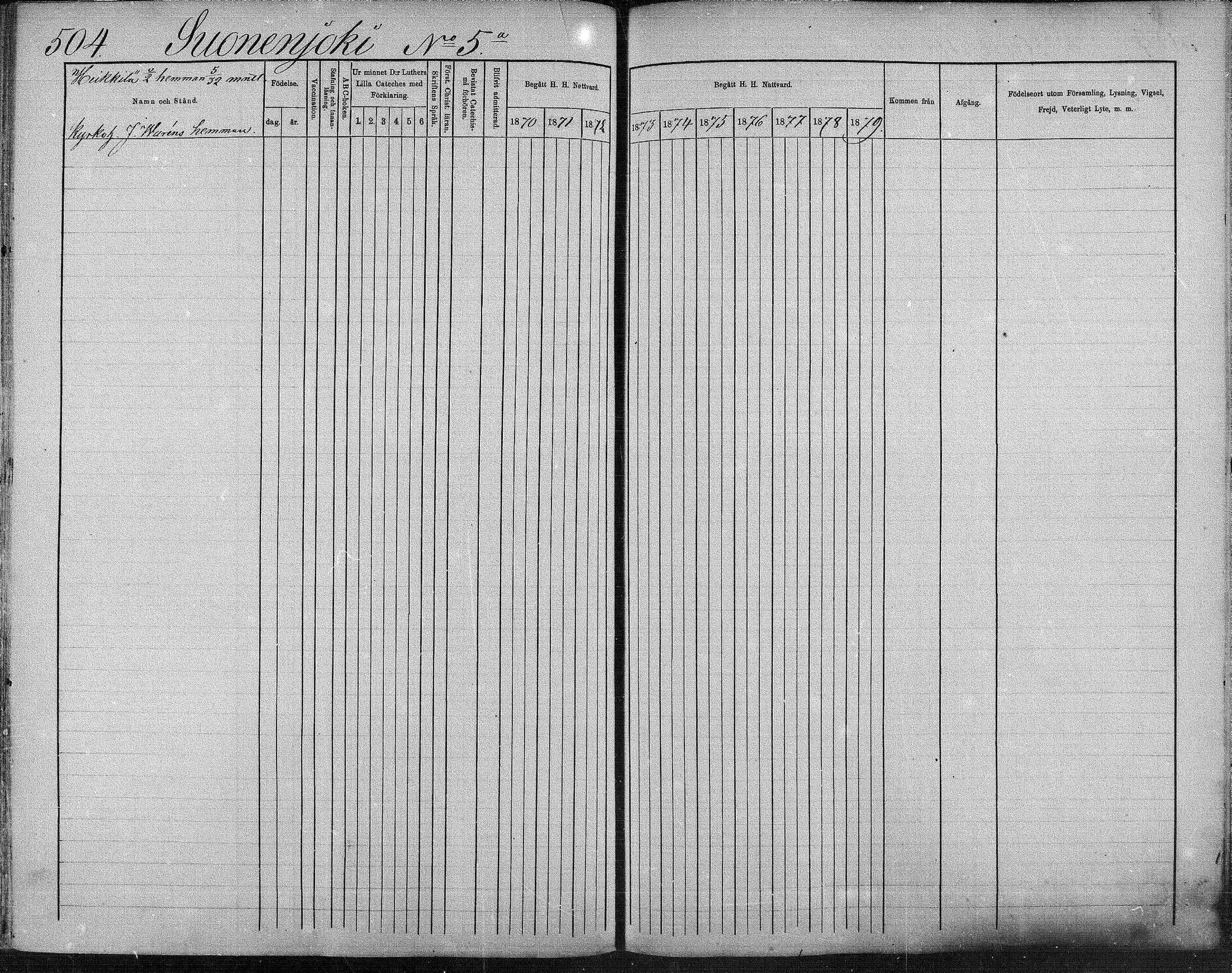 [ ../kirjat/Kirkonkirjat/suonenjoki/rippikirja_1870-1879_mko49-75/kuvat/500.jpg ]