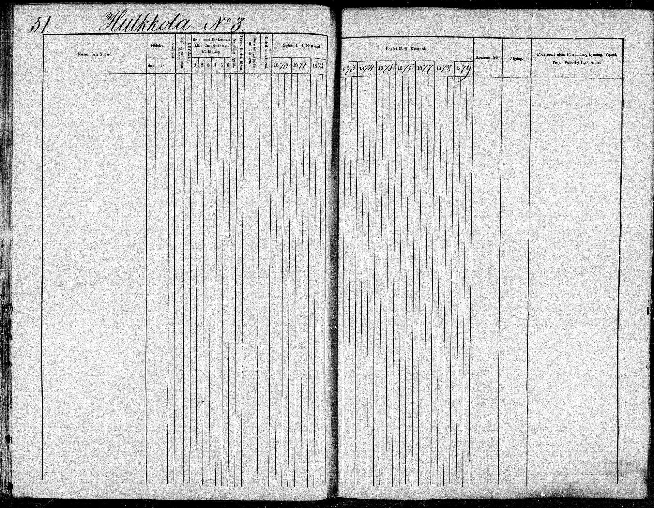 [ ../kirjat/Kirkonkirjat/suonenjoki/rippikirja_1870-1879_mko49-75/kuvat/51.jpg ]