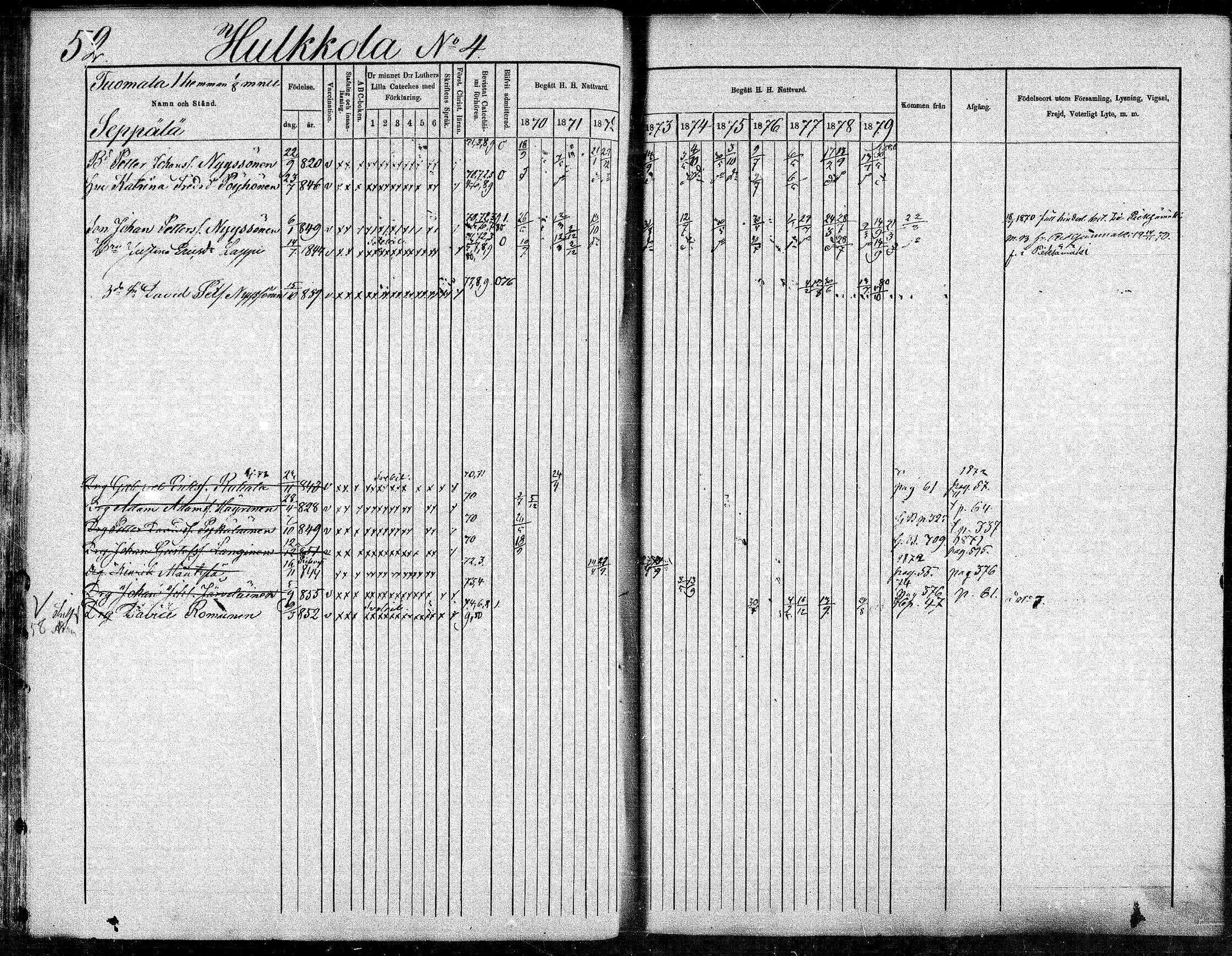 [ ../kirjat/Kirkonkirjat/suonenjoki/rippikirja_1870-1879_mko49-75/kuvat/52.jpg ]