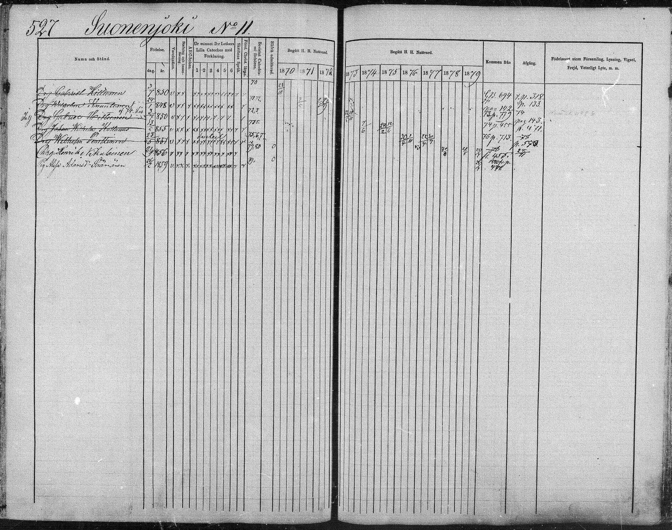 [ ../kirjat/Kirkonkirjat/suonenjoki/rippikirja_1870-1879_mko49-75/kuvat/523.jpg ]
