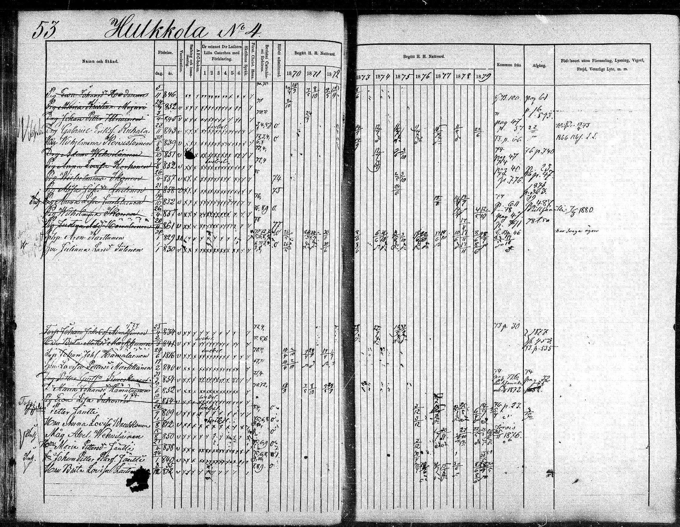 [ ../kirjat/Kirkonkirjat/suonenjoki/rippikirja_1870-1879_mko49-75/kuvat/53.jpg ]