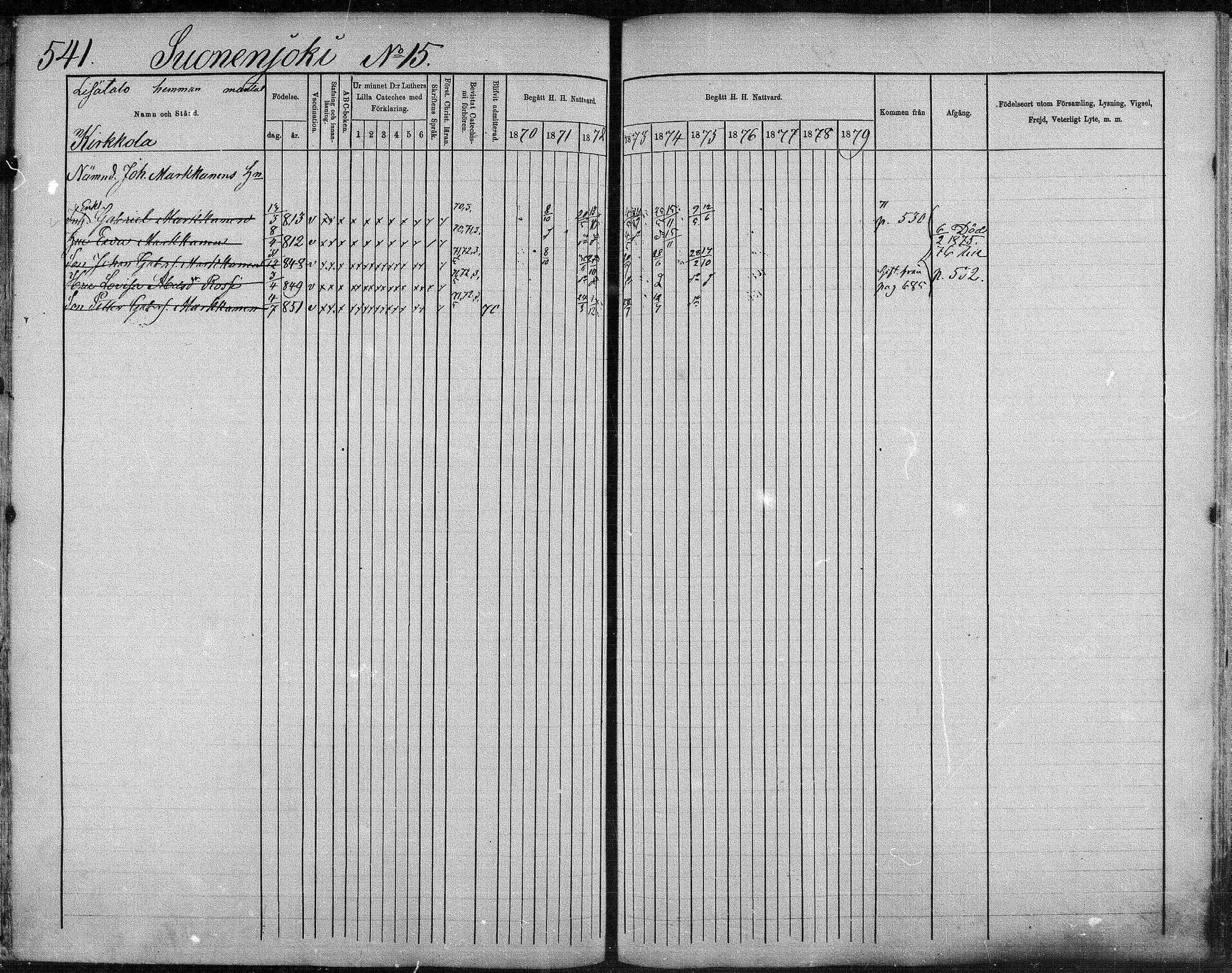 [ ../kirjat/Kirkonkirjat/suonenjoki/rippikirja_1870-1879_mko49-75/kuvat/537.jpg ]