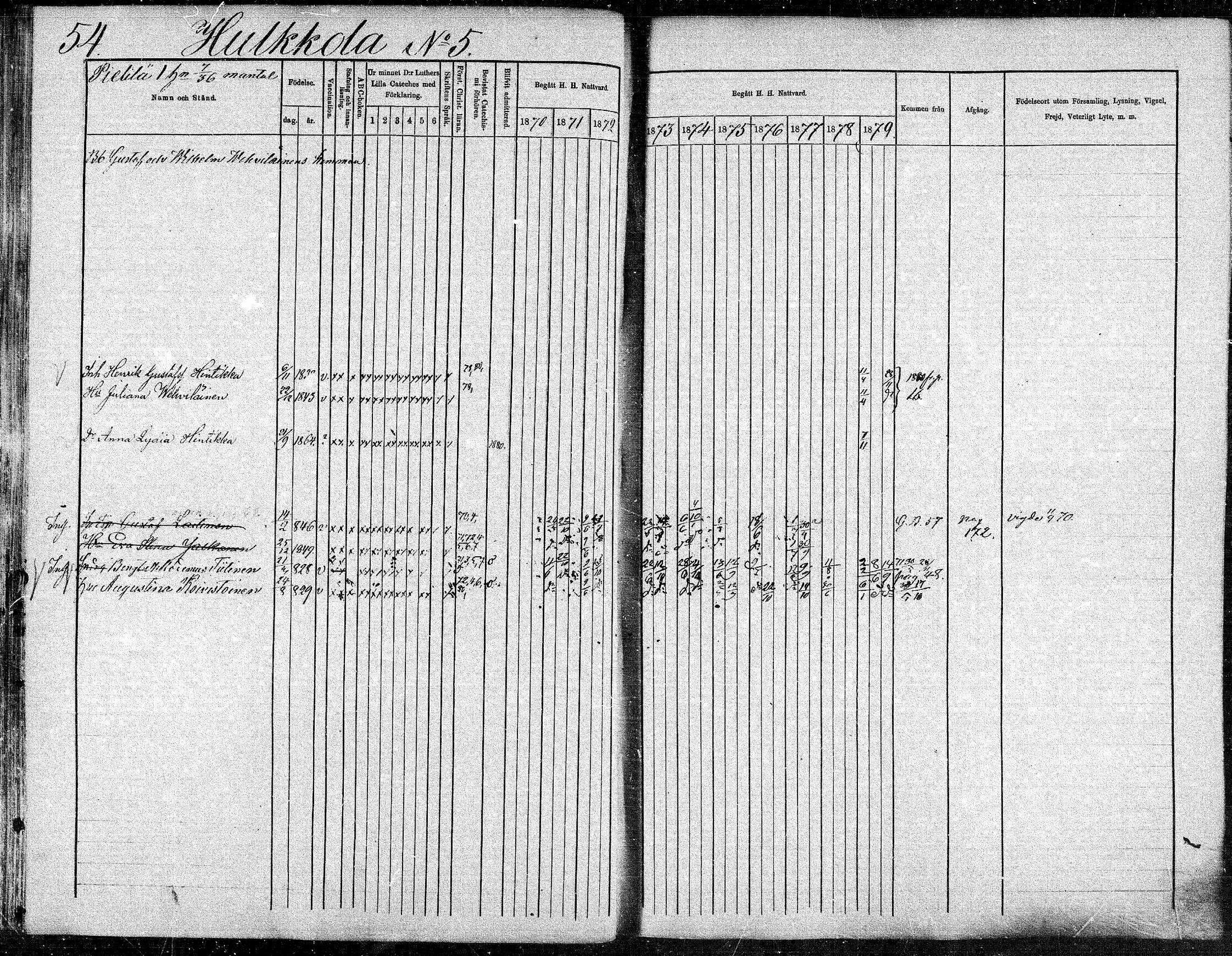 [ ../kirjat/Kirkonkirjat/suonenjoki/rippikirja_1870-1879_mko49-75/kuvat/54.jpg ]