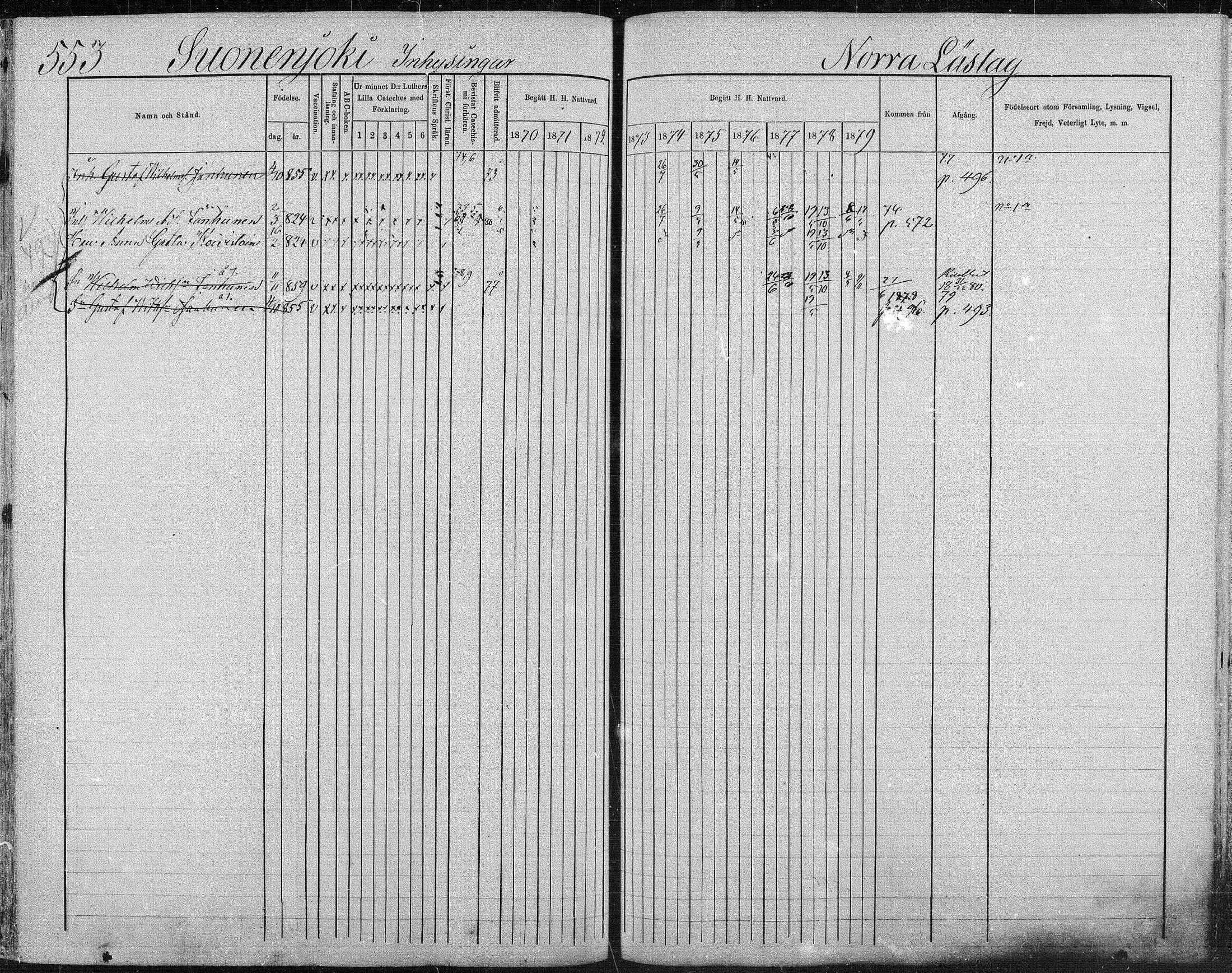 [ ../kirjat/Kirkonkirjat/suonenjoki/rippikirja_1870-1879_mko49-75/kuvat/548.jpg ]