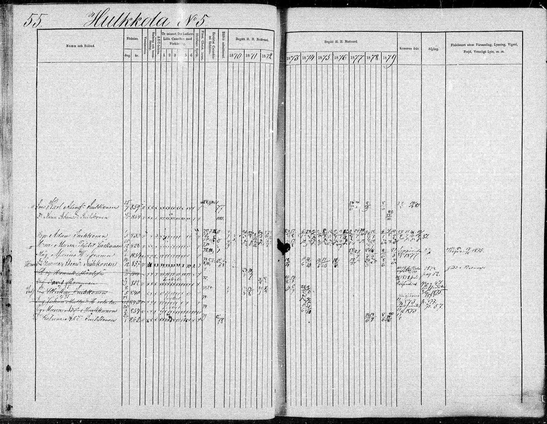 [ ../kirjat/Kirkonkirjat/suonenjoki/rippikirja_1870-1879_mko49-75/kuvat/55.jpg ]
