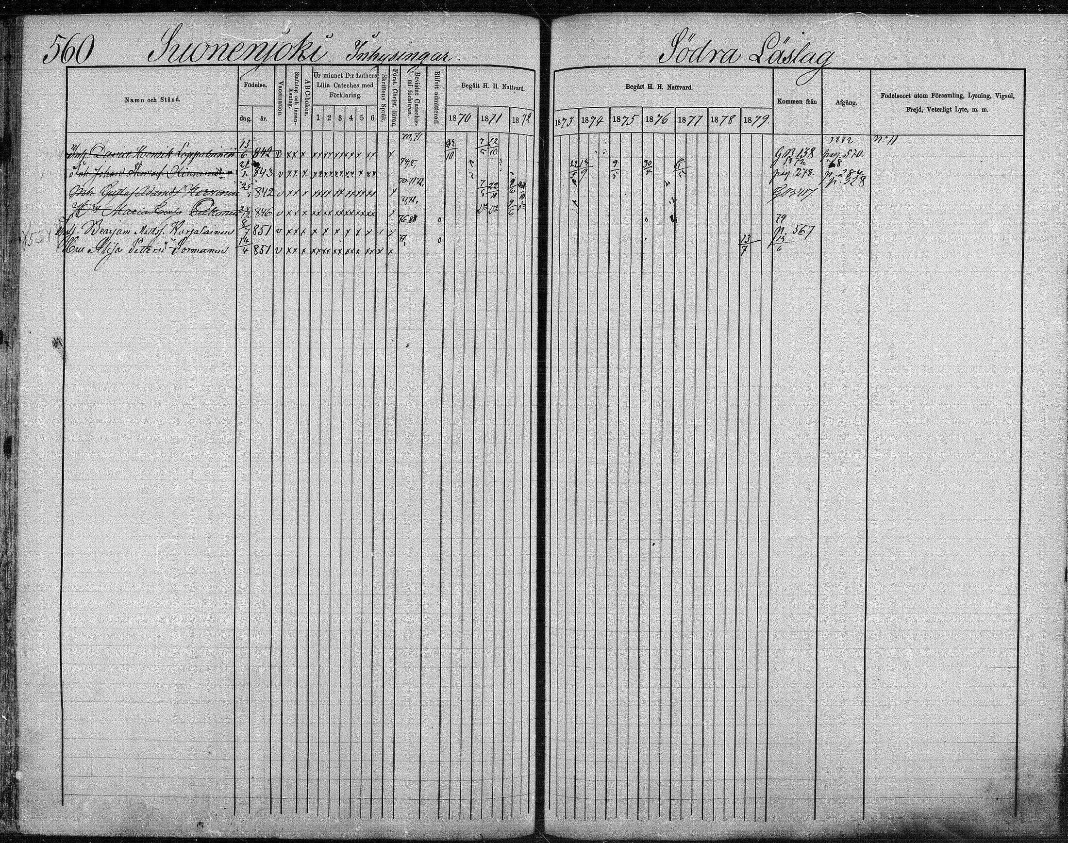 [ ../kirjat/Kirkonkirjat/suonenjoki/rippikirja_1870-1879_mko49-75/kuvat/555.jpg ]