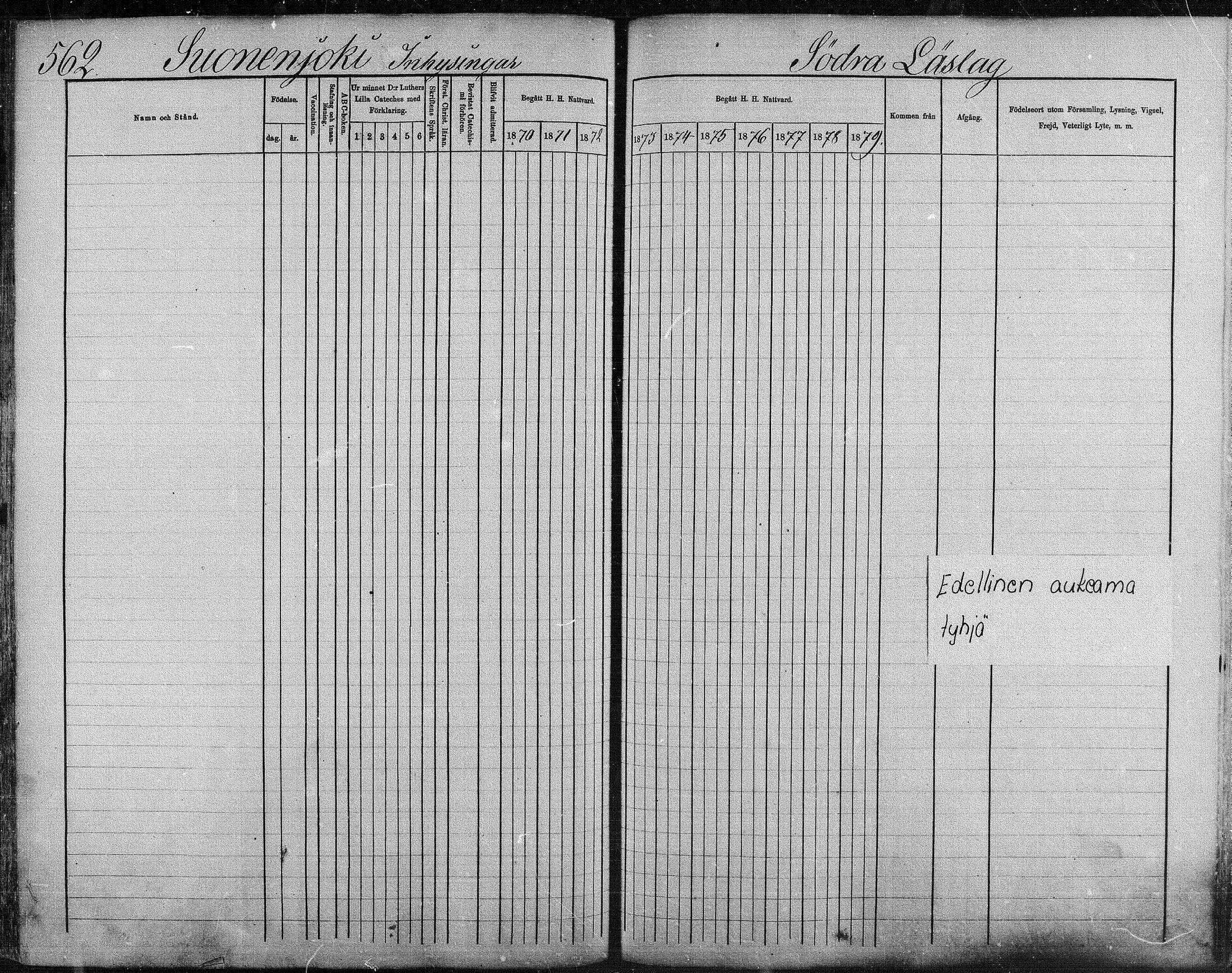 [ ../kirjat/Kirkonkirjat/suonenjoki/rippikirja_1870-1879_mko49-75/kuvat/556.jpg ]