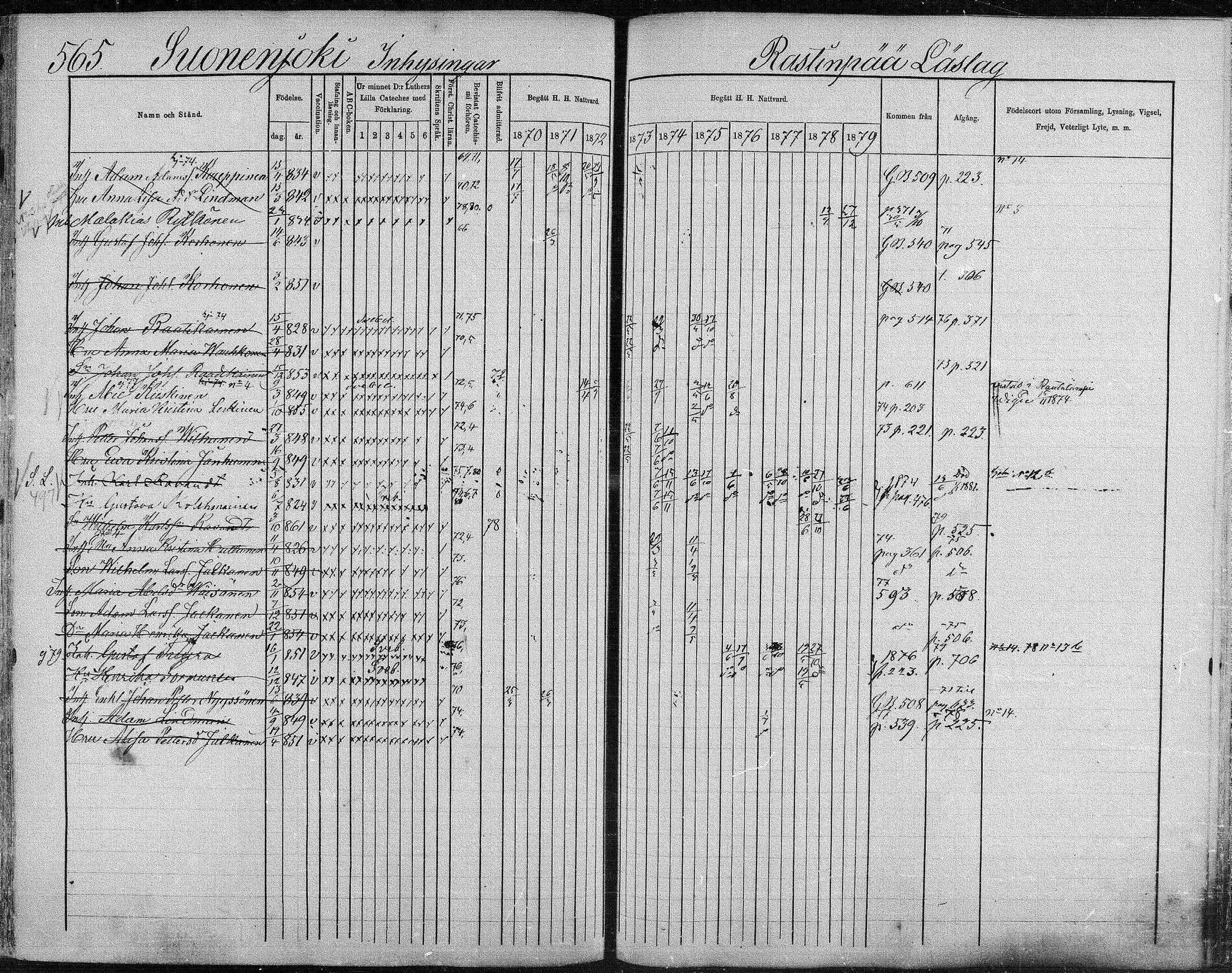 [ ../kirjat/Kirkonkirjat/suonenjoki/rippikirja_1870-1879_mko49-75/kuvat/559.jpg ]
