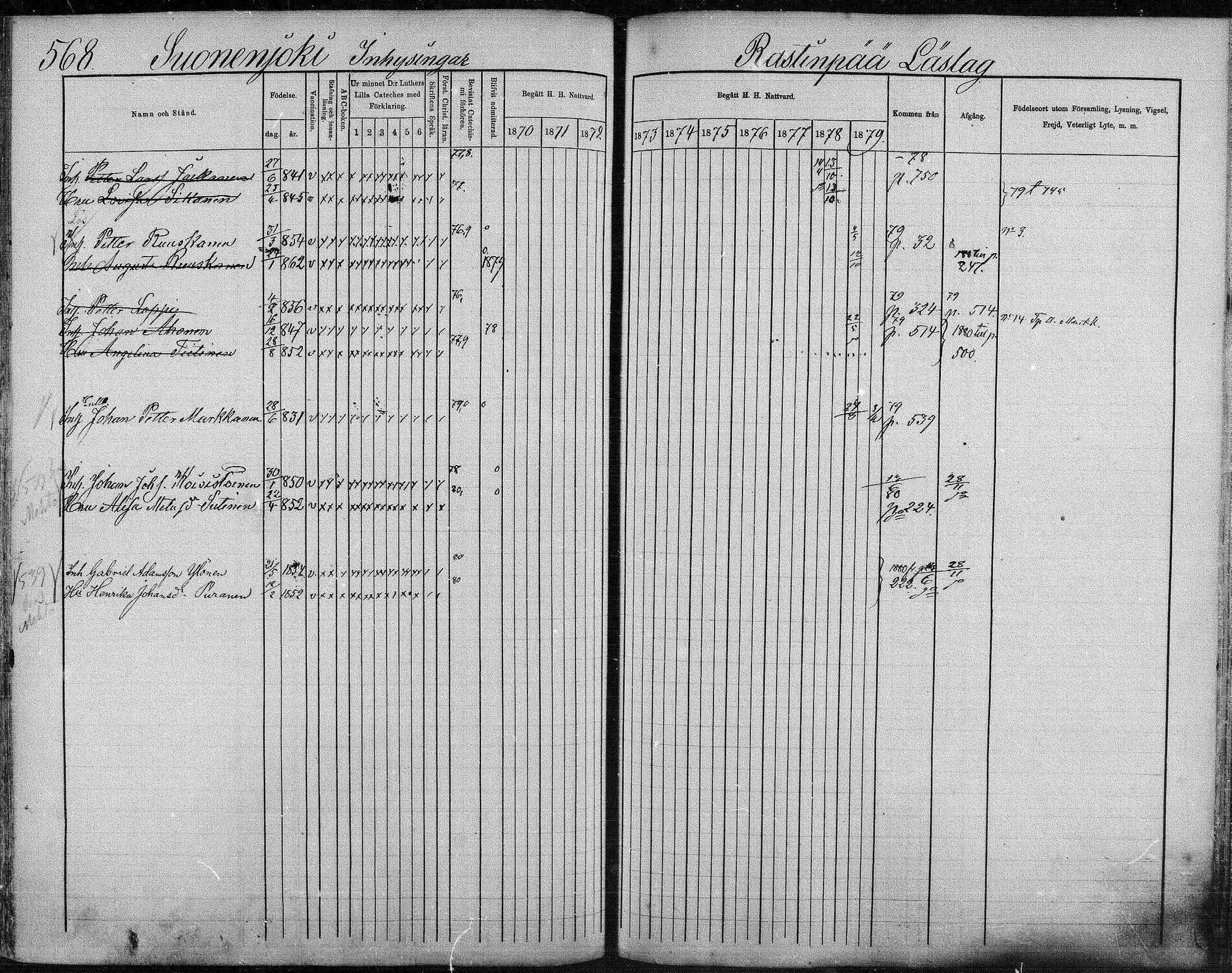 [ ../kirjat/Kirkonkirjat/suonenjoki/rippikirja_1870-1879_mko49-75/kuvat/561.jpg ]