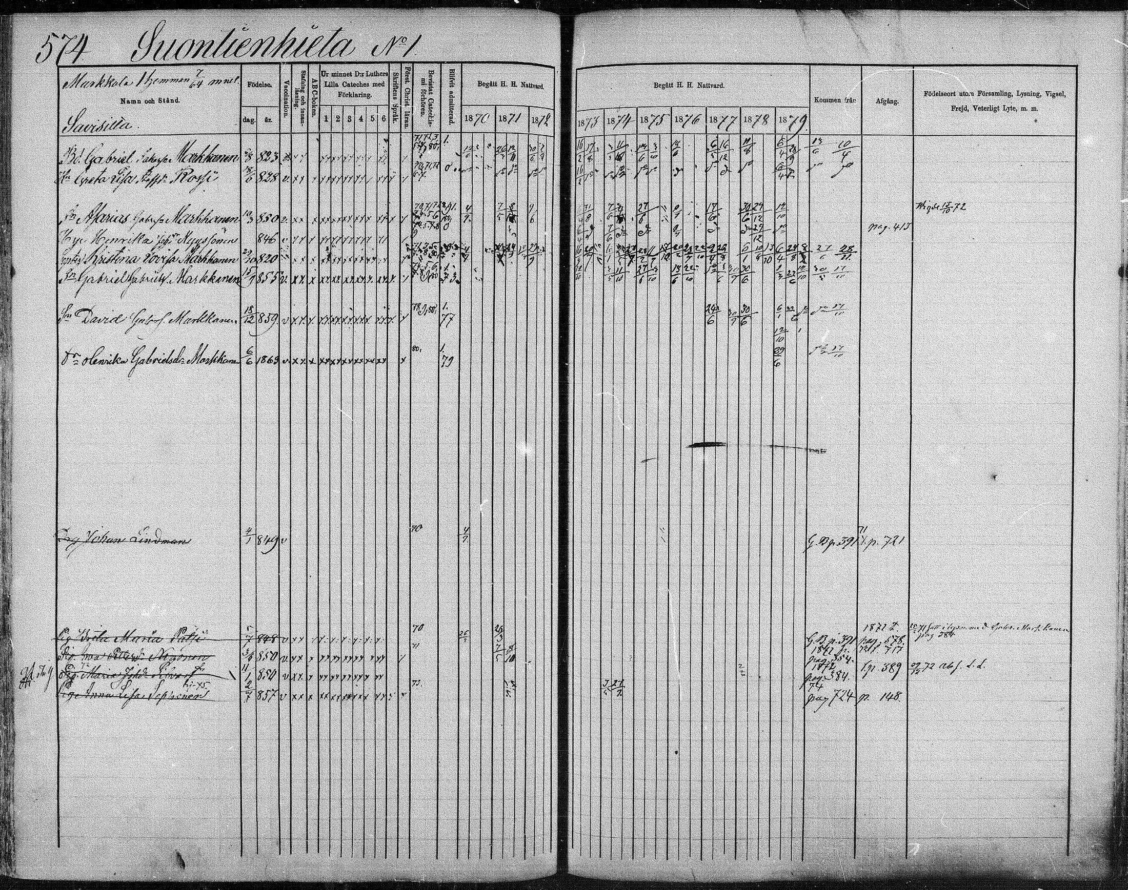 [ ../kirjat/Kirkonkirjat/suonenjoki/rippikirja_1870-1879_mko49-75/kuvat/567.jpg ]