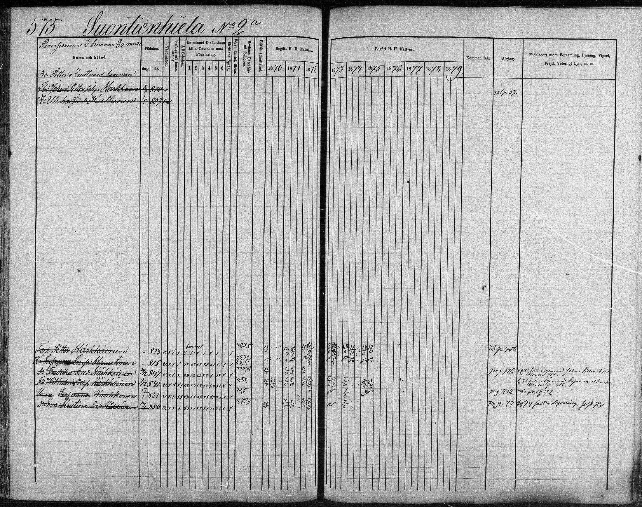[ ../kirjat/Kirkonkirjat/suonenjoki/rippikirja_1870-1879_mko49-75/kuvat/568.jpg ]
