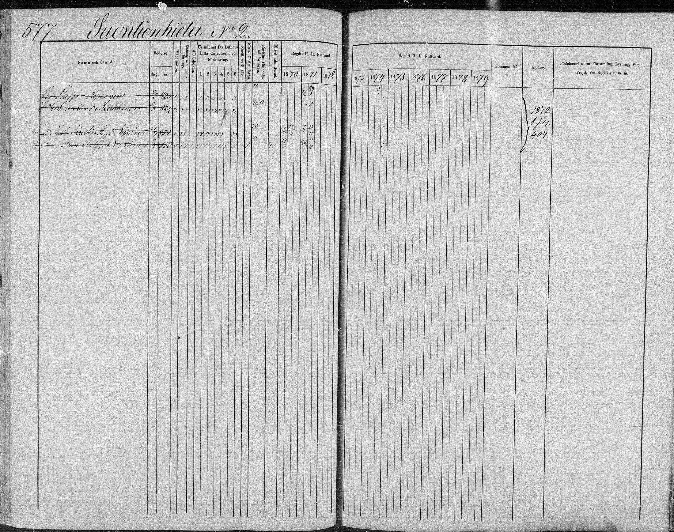 [ ../kirjat/Kirkonkirjat/suonenjoki/rippikirja_1870-1879_mko49-75/kuvat/570.jpg ]