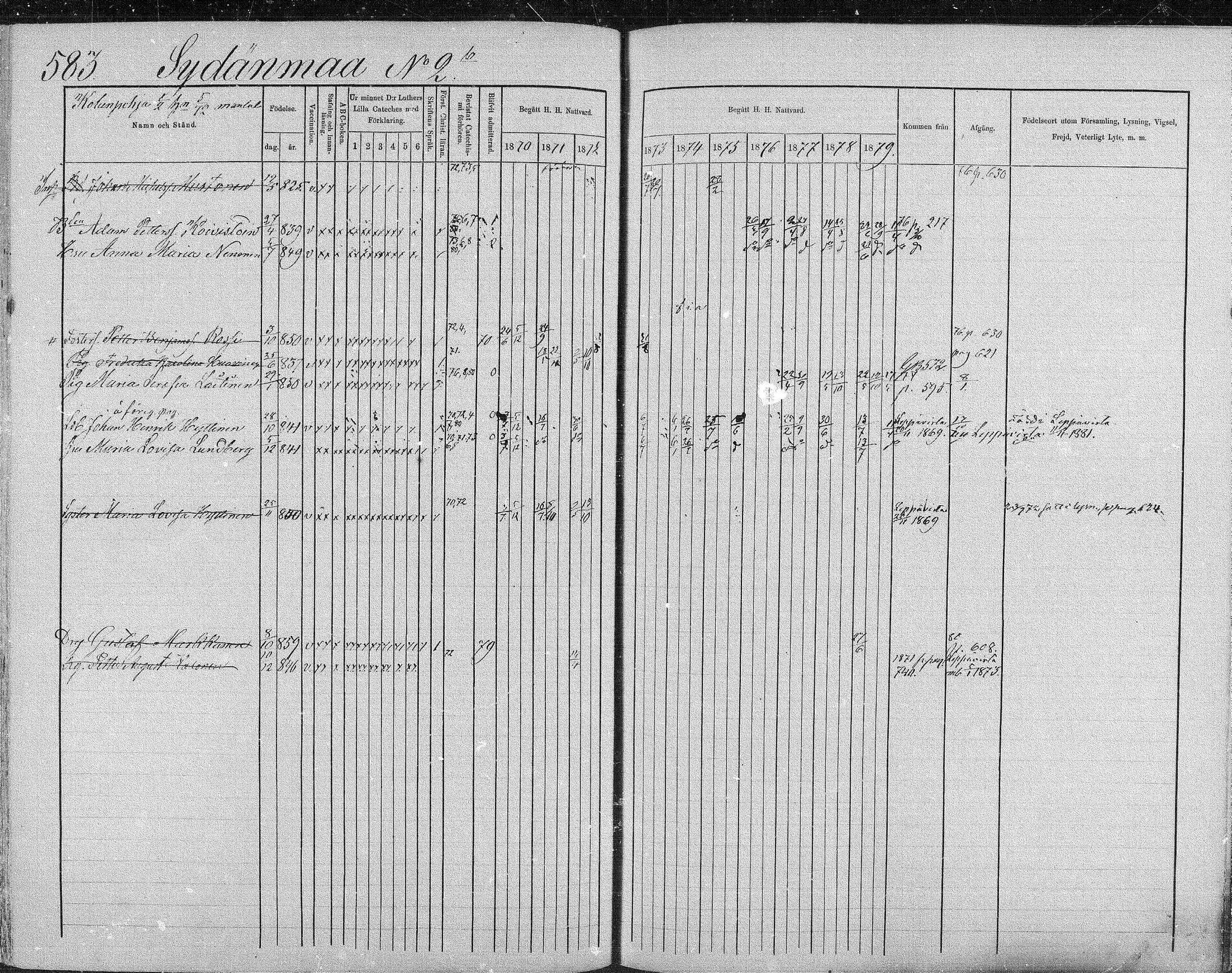 [ ../kirjat/Kirkonkirjat/suonenjoki/rippikirja_1870-1879_mko49-75/kuvat/576.jpg ]