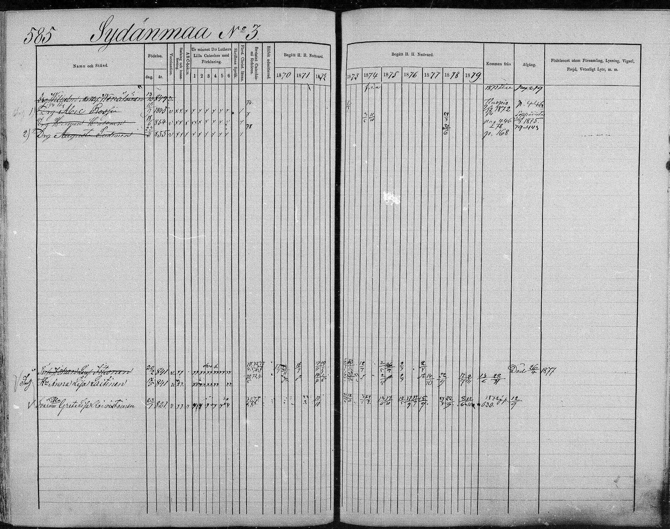 [ ../kirjat/Kirkonkirjat/suonenjoki/rippikirja_1870-1879_mko49-75/kuvat/578.jpg ]