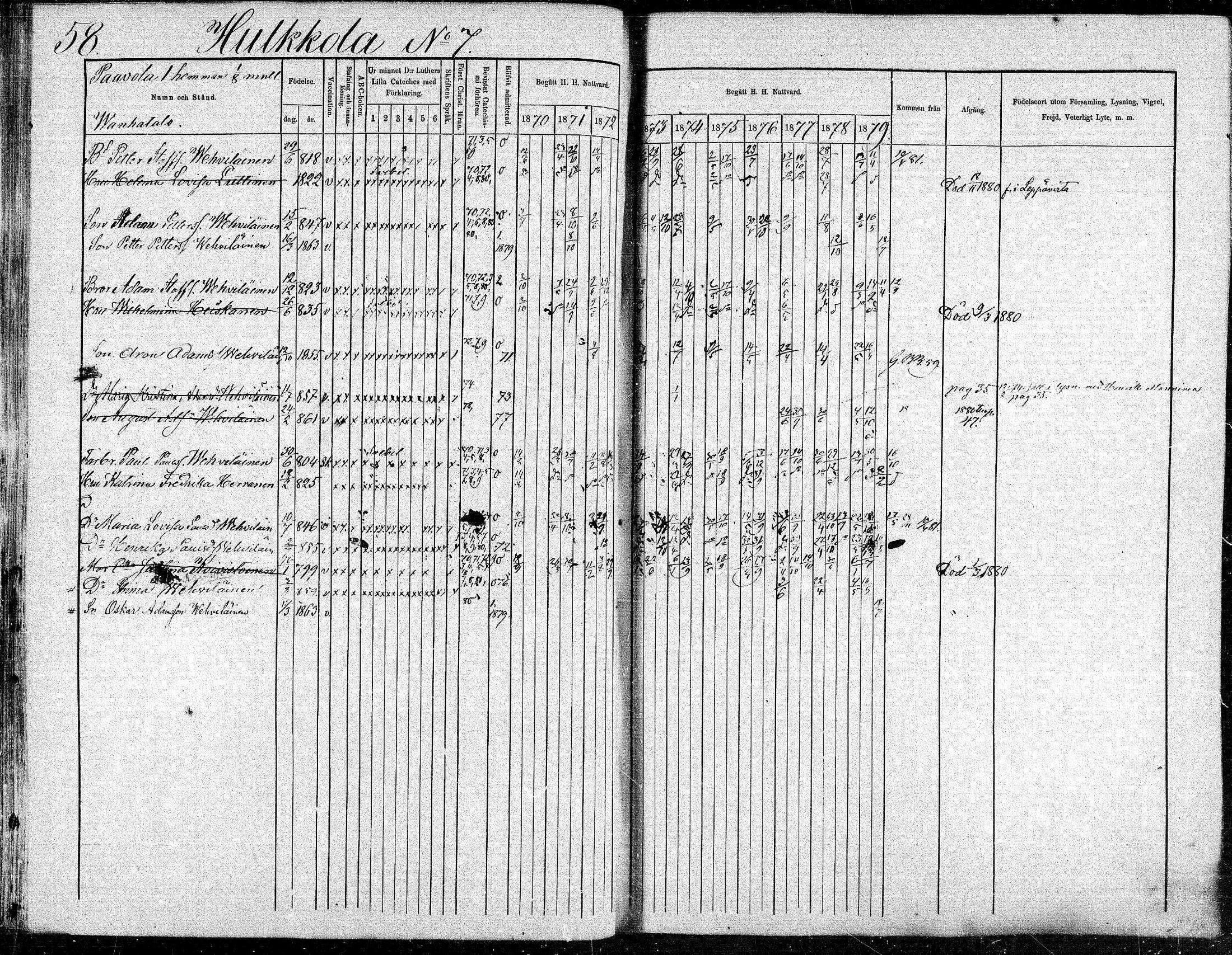 [ ../kirjat/Kirkonkirjat/suonenjoki/rippikirja_1870-1879_mko49-75/kuvat/58.jpg ]