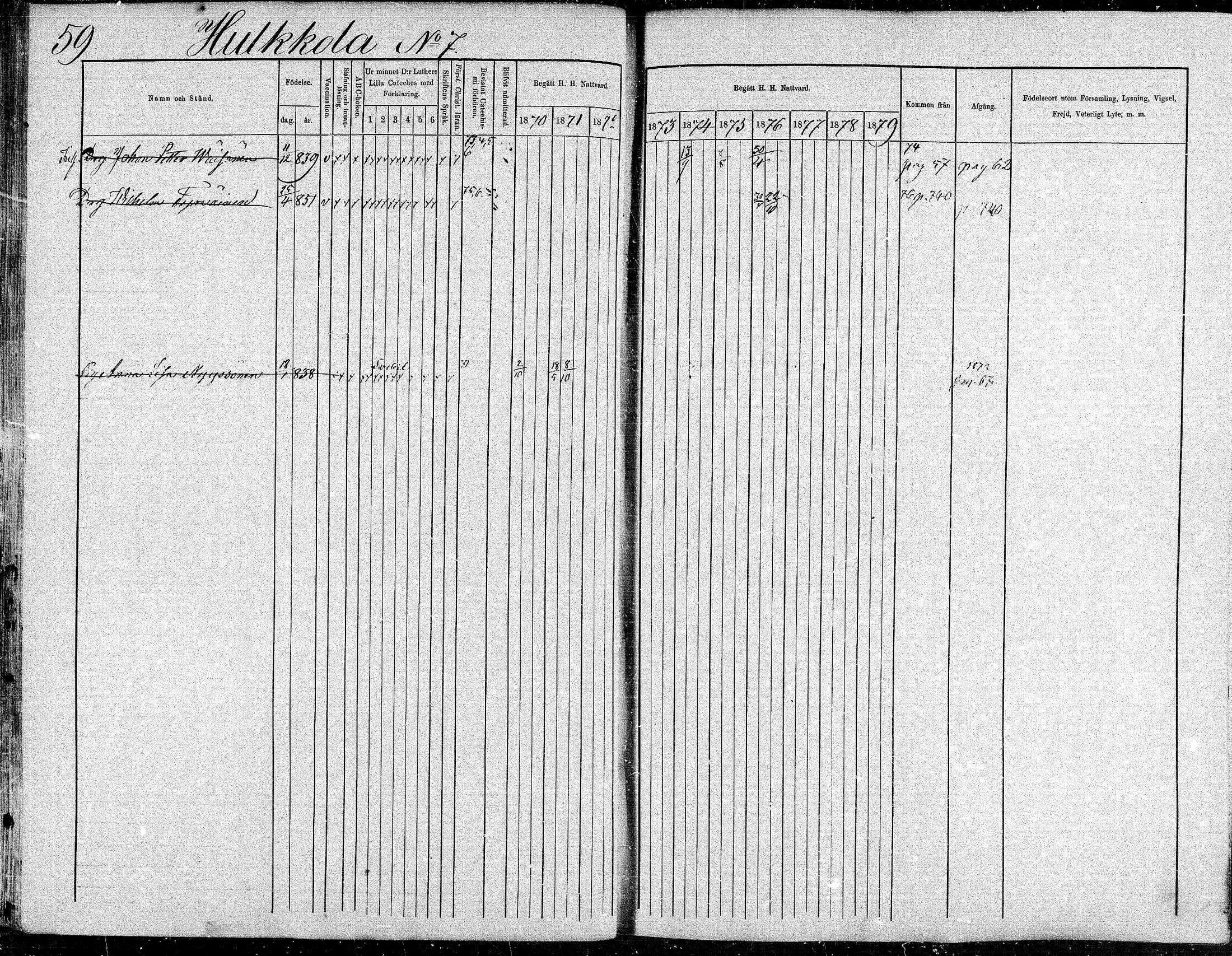 [ ../kirjat/Kirkonkirjat/suonenjoki/rippikirja_1870-1879_mko49-75/kuvat/59.jpg ]