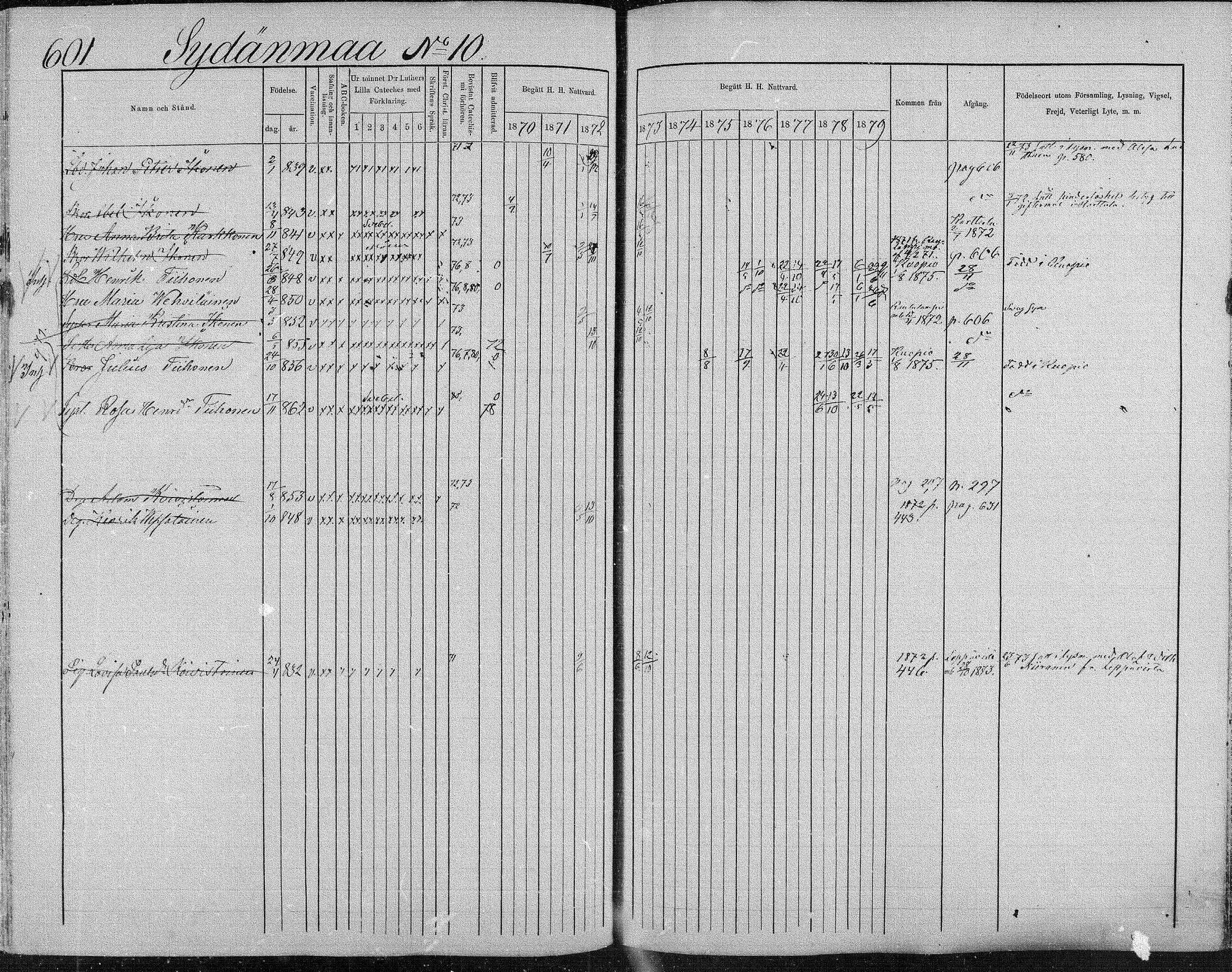 [ ../kirjat/Kirkonkirjat/suonenjoki/rippikirja_1870-1879_mko49-75/kuvat/594.jpg ]