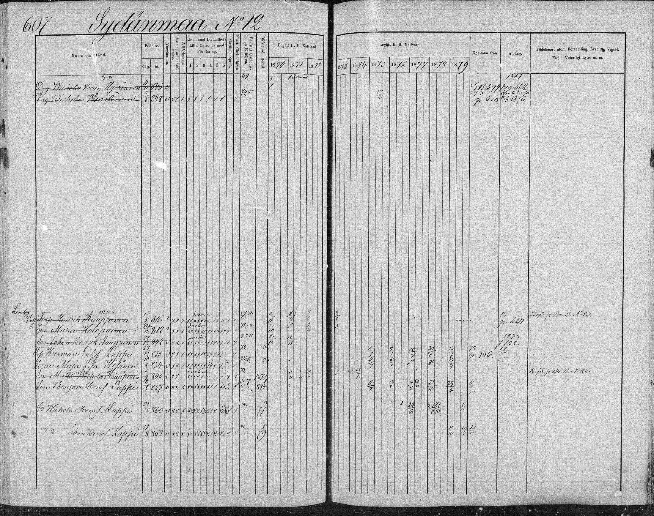 [ ../kirjat/Kirkonkirjat/suonenjoki/rippikirja_1870-1879_mko49-75/kuvat/600.jpg ]