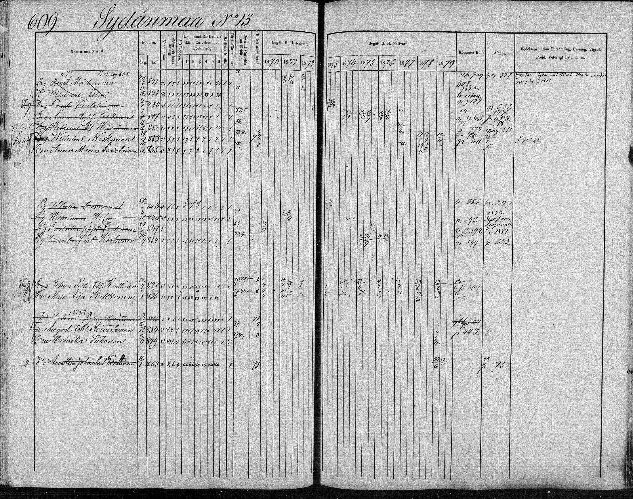 [ ../kirjat/Kirkonkirjat/suonenjoki/rippikirja_1870-1879_mko49-75/kuvat/602.jpg ]