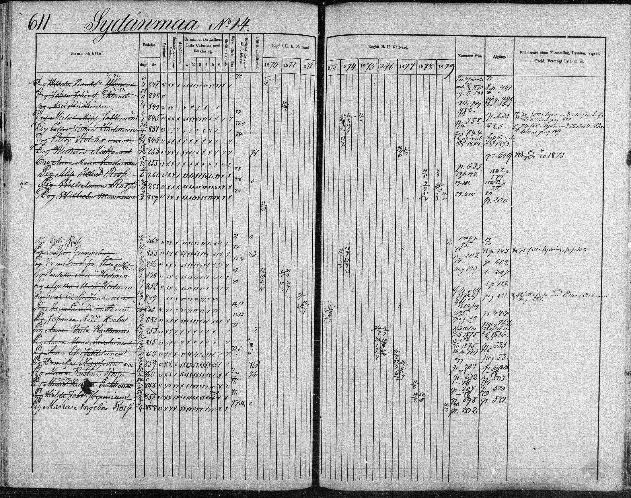[ ../kirjat/Kirkonkirjat/suonenjoki/rippikirja_1870-1879_mko49-75/kuvat/604.jpg ]