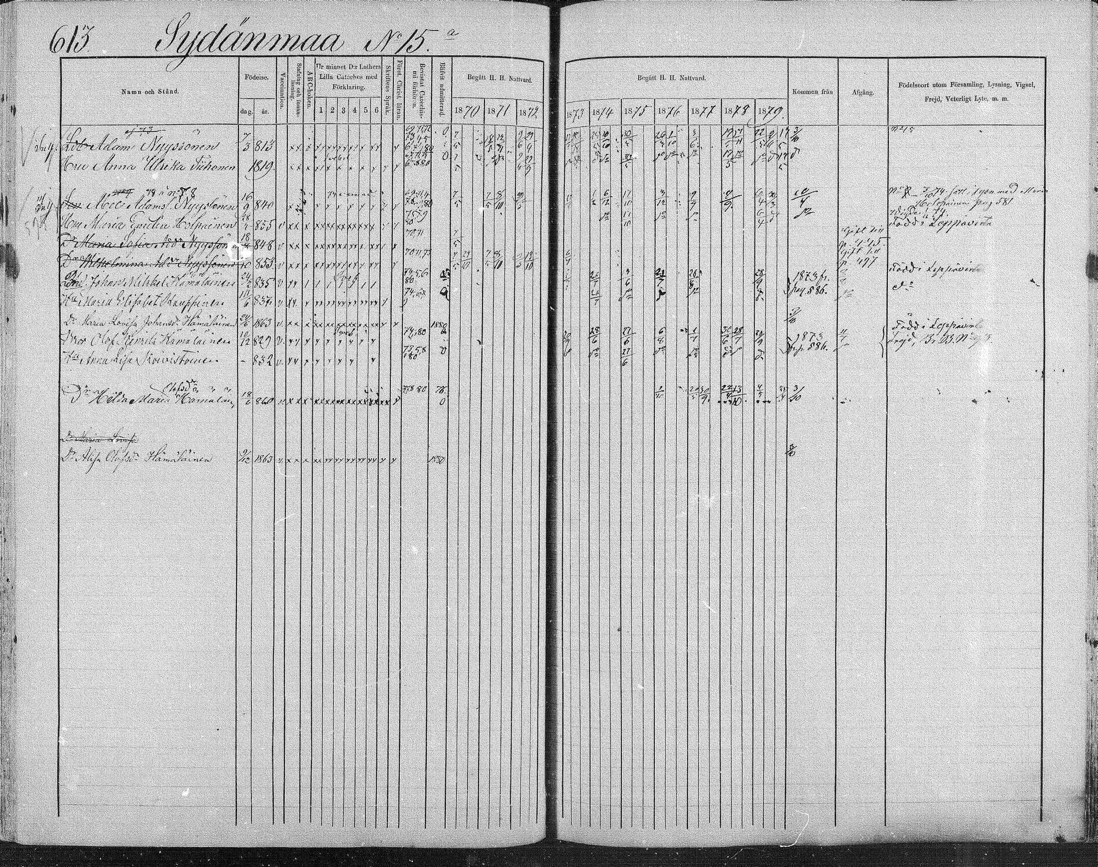 [ ../kirjat/Kirkonkirjat/suonenjoki/rippikirja_1870-1879_mko49-75/kuvat/606.jpg ]