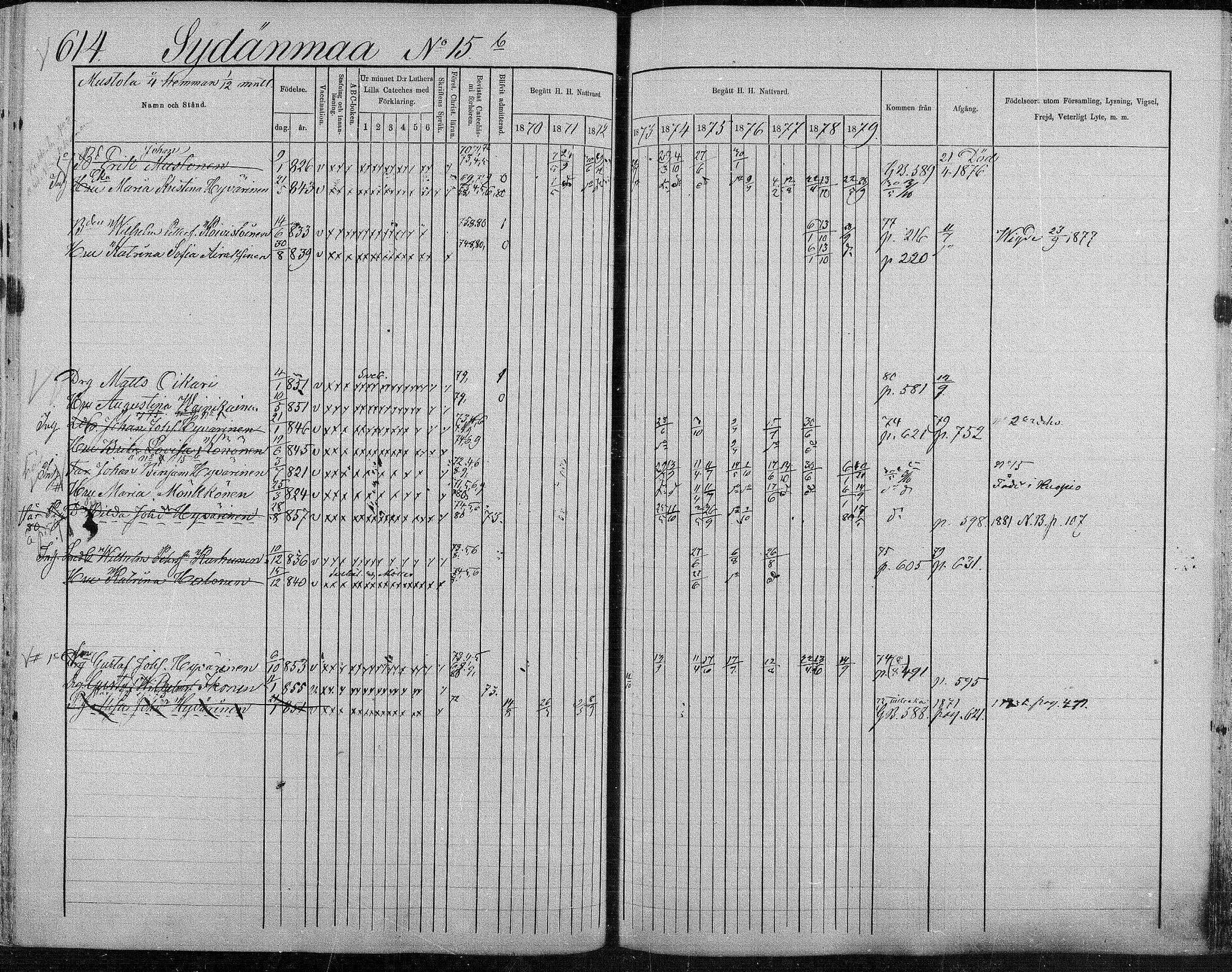 [ ../kirjat/Kirkonkirjat/suonenjoki/rippikirja_1870-1879_mko49-75/kuvat/607.jpg ]
