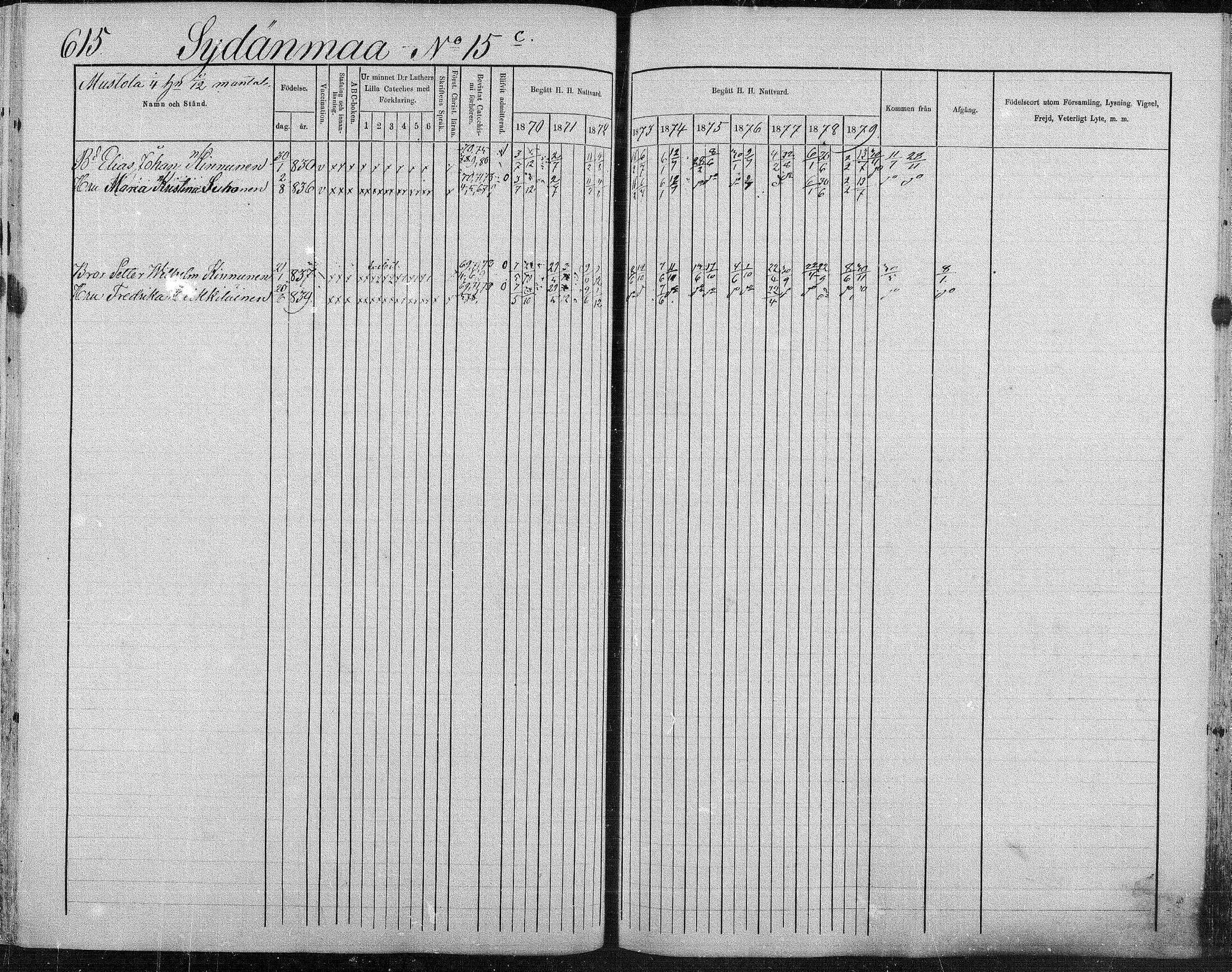 [ ../kirjat/Kirkonkirjat/suonenjoki/rippikirja_1870-1879_mko49-75/kuvat/608.jpg ]