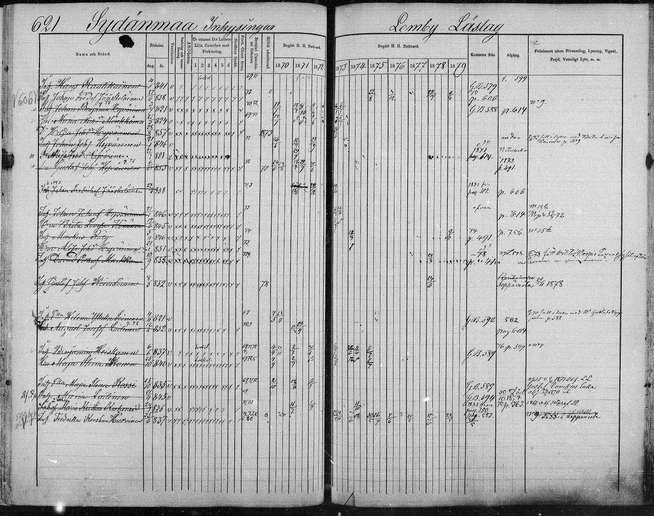 [ ../kirjat/Kirkonkirjat/suonenjoki/rippikirja_1870-1879_mko49-75/kuvat/614.jpg ]