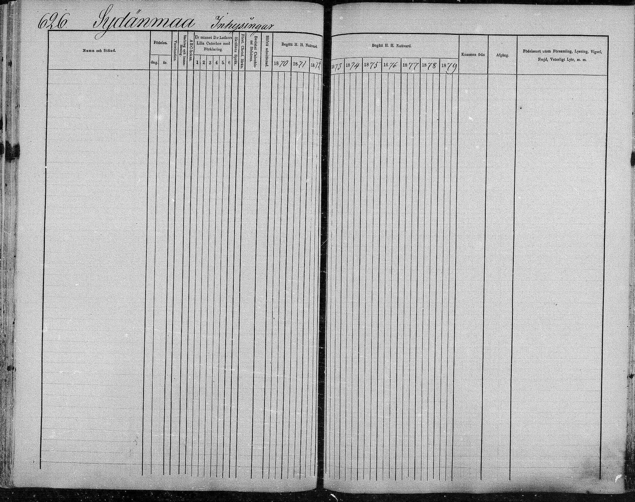 [ ../kirjat/Kirkonkirjat/suonenjoki/rippikirja_1870-1879_mko49-75/kuvat/619.jpg ]