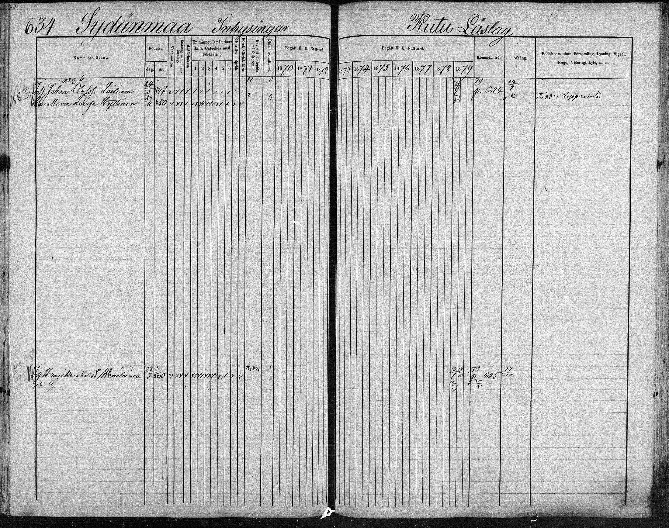 [ ../kirjat/Kirkonkirjat/suonenjoki/rippikirja_1870-1879_mko49-75/kuvat/627.jpg ]