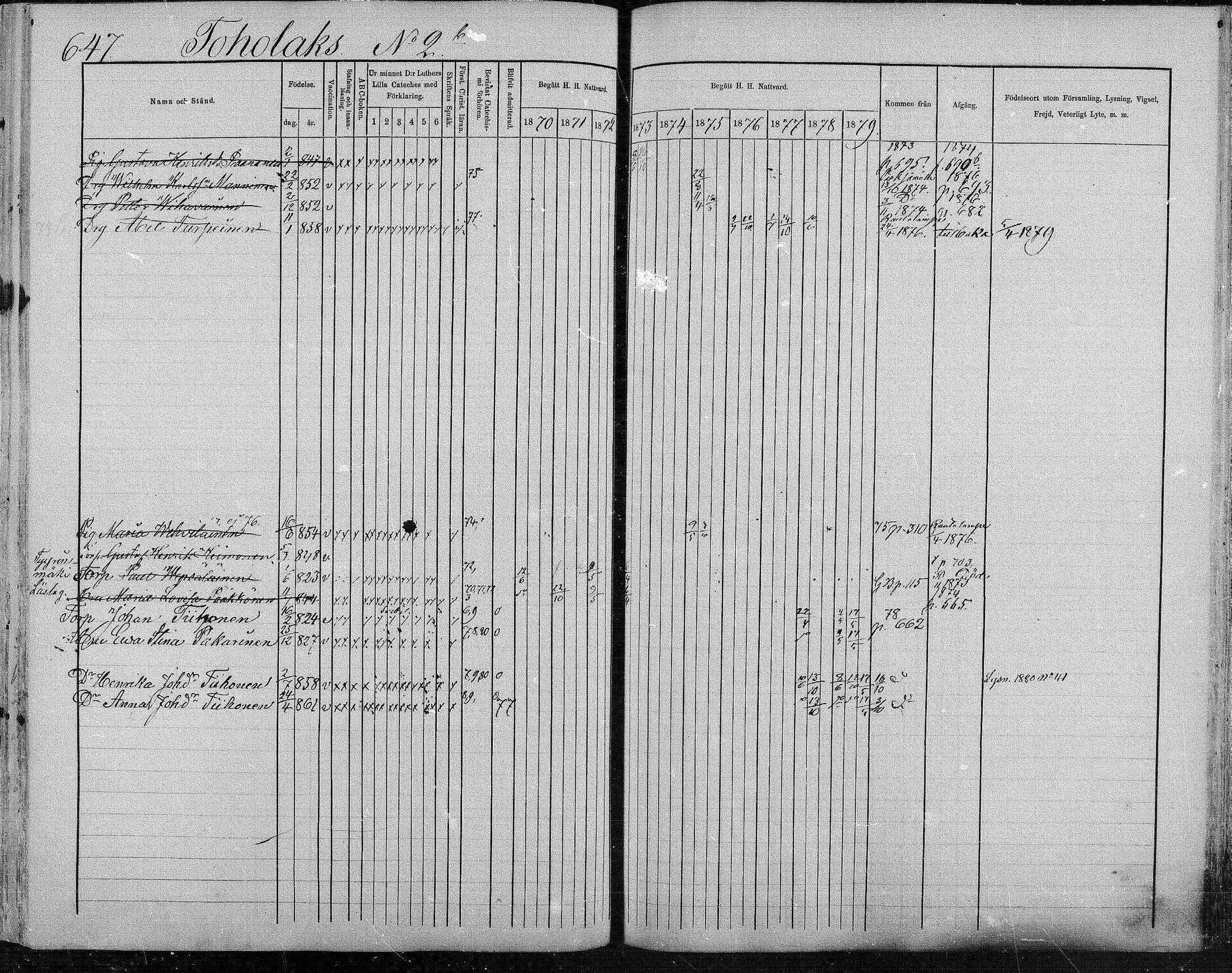 [ ../kirjat/Kirkonkirjat/suonenjoki/rippikirja_1870-1879_mko49-75/kuvat/638.jpg ]