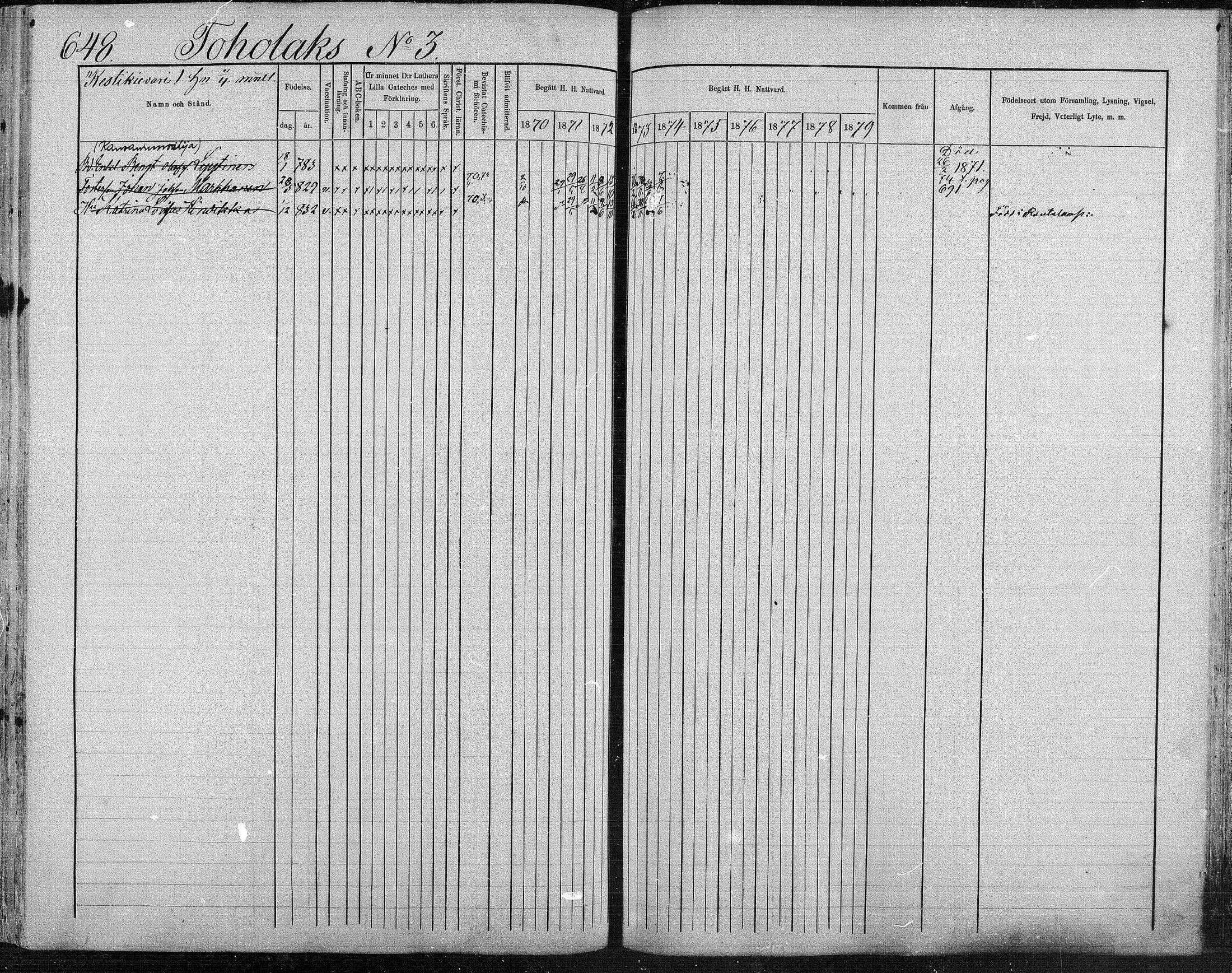 [ ../kirjat/Kirkonkirjat/suonenjoki/rippikirja_1870-1879_mko49-75/kuvat/639.jpg ]