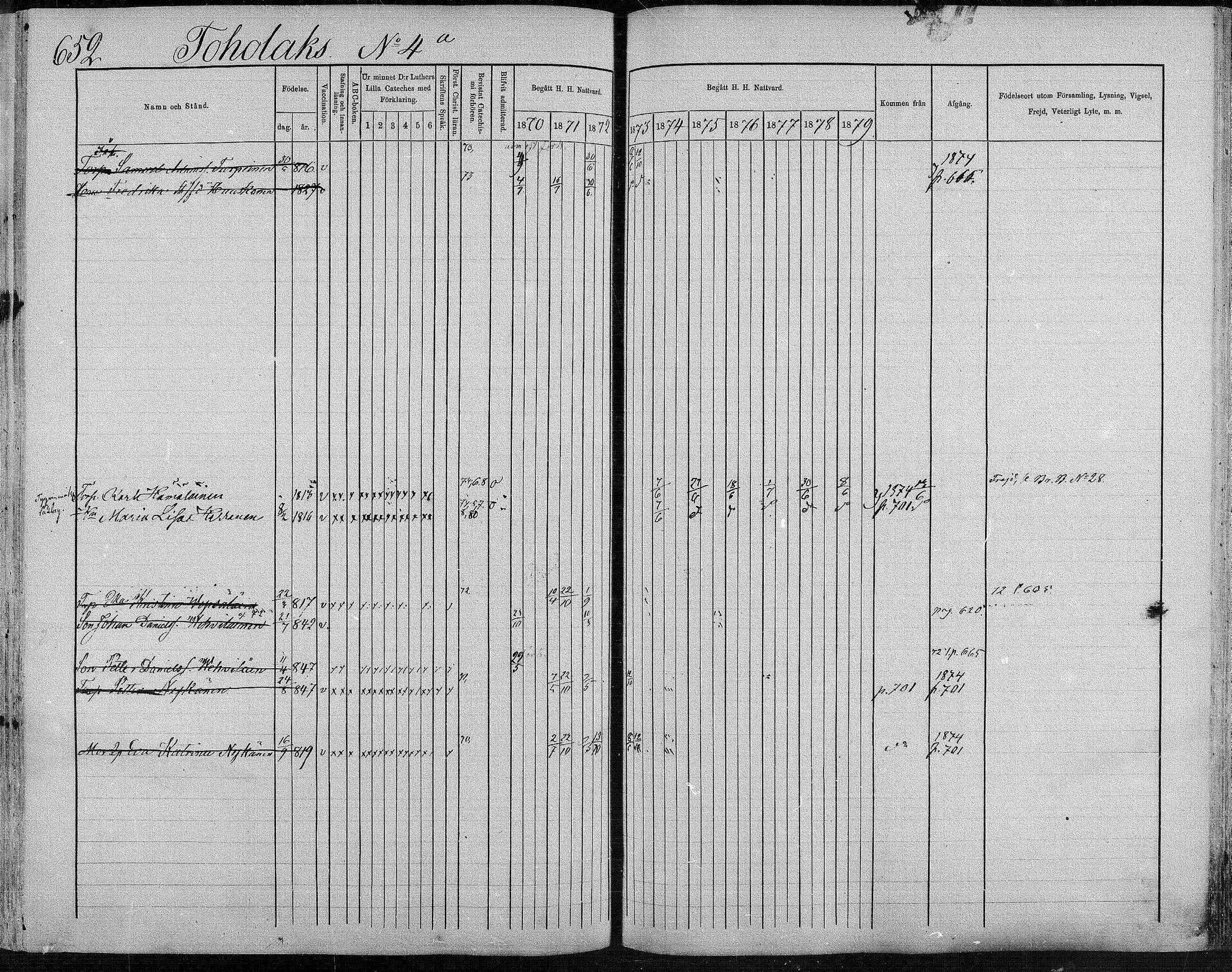 [ ../kirjat/Kirkonkirjat/suonenjoki/rippikirja_1870-1879_mko49-75/kuvat/643.jpg ]